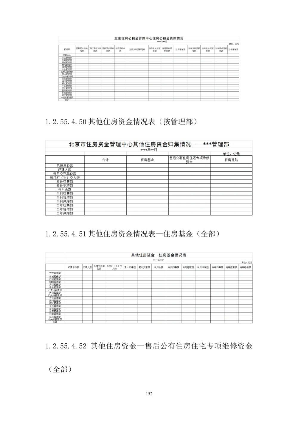 内部管理子系统-综合计划管理模块用户需求规格说明书V2.4-综合计划处_436套软件开发需求文档_VD516-软件开发需求文档_10各类系统软件开发需求_更新内容