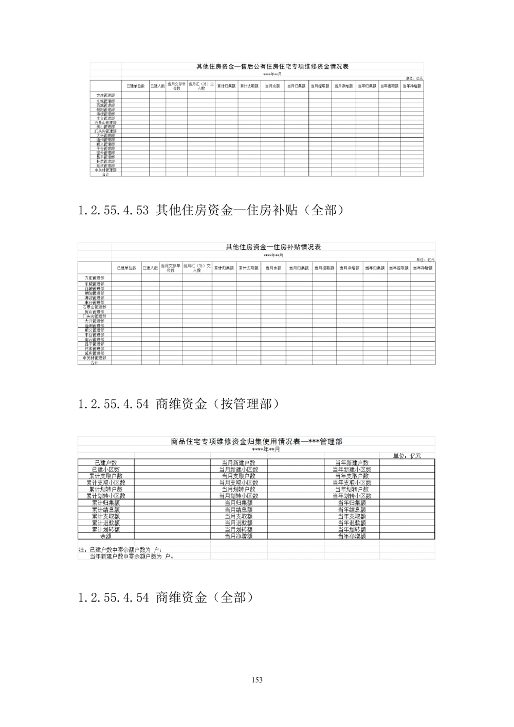 内部管理子系统-综合计划管理模块用户需求规格说明书V2.4-综合计划处_436套软件开发需求文档_VD516-软件开发需求文档_10各类系统软件开发需求_更新内容