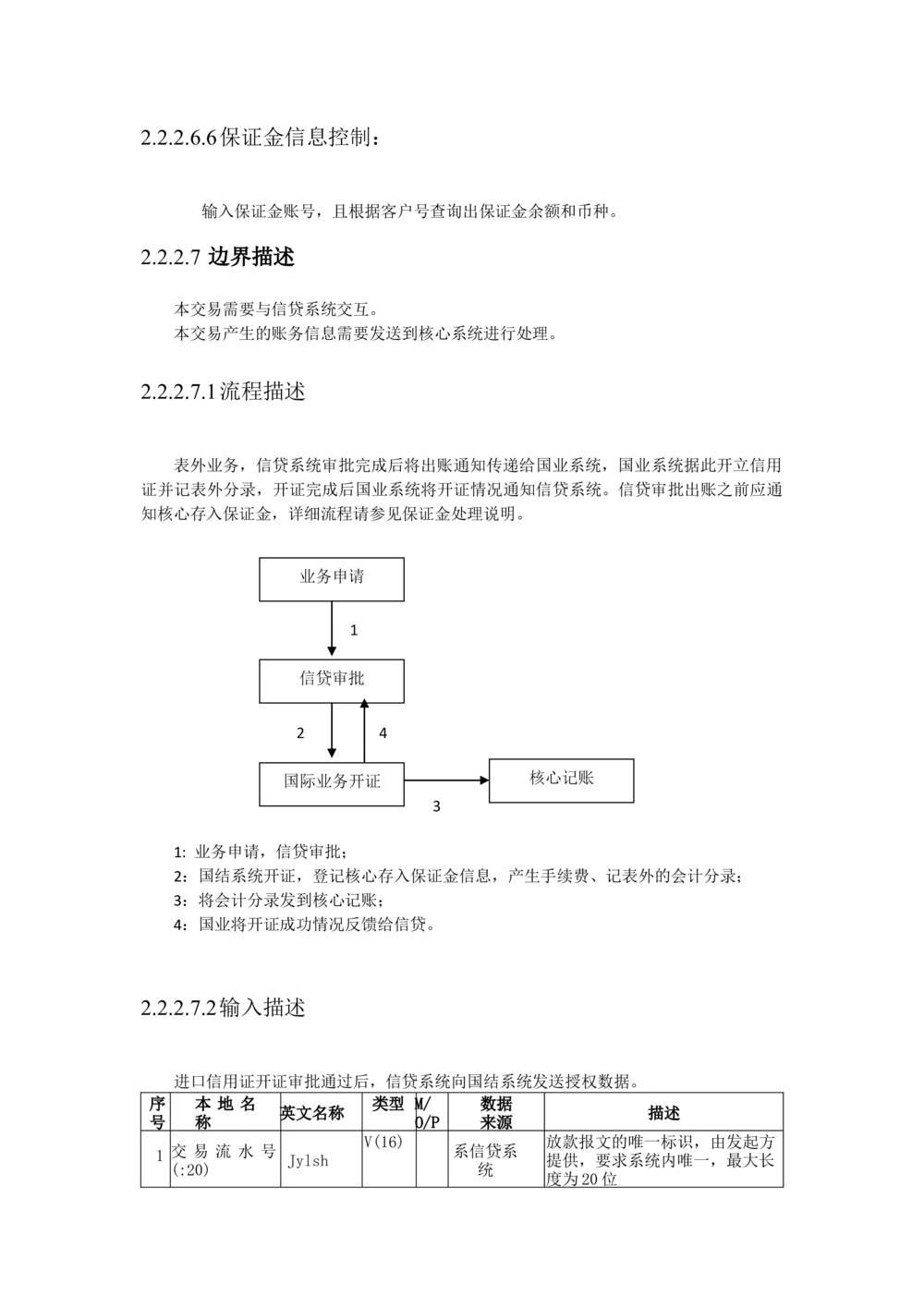 新一代国际结算系统需求规格说明书（进口信用证）V1.0_436套软件开发需求文档_VD516-软件开发需求文档_10各类系统软件开发需求