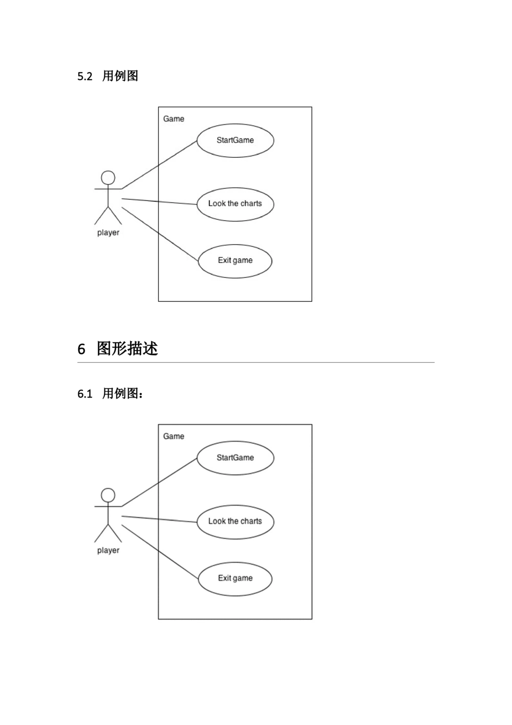 仿雷电太空射击游戏项目需求分析文档_436套软件开发需求文档_VD516-软件开发需求文档_10各类系统软件开发需求_更新内容_需求分析文档（18份）