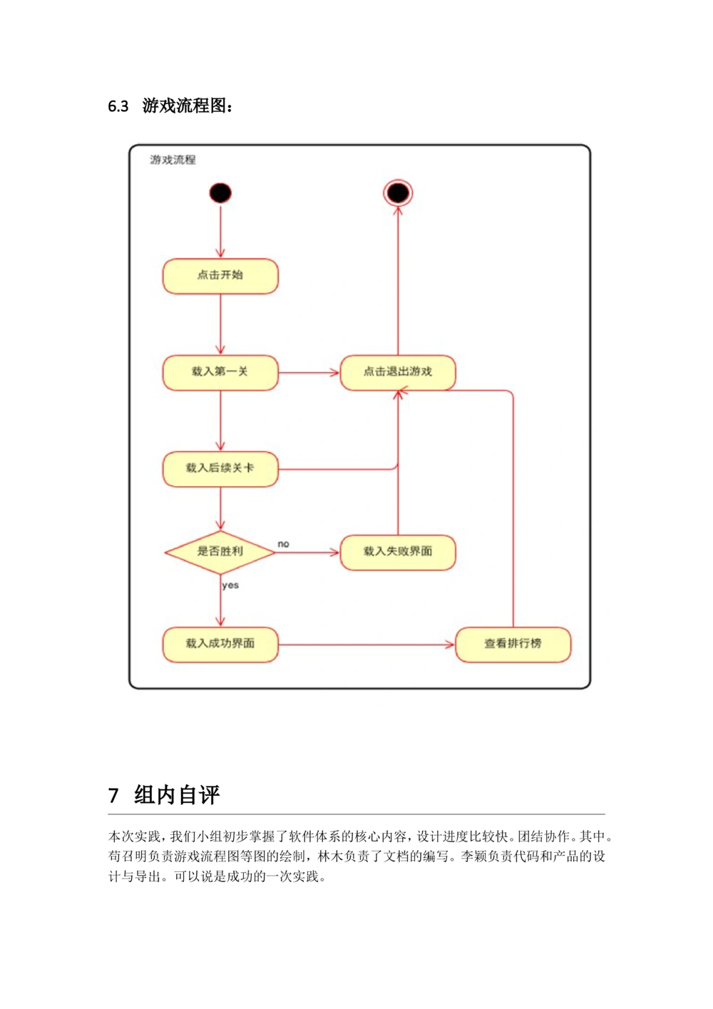 仿雷电太空射击游戏项目需求分析文档_436套软件开发需求文档_VD516-软件开发需求文档_10各类系统软件开发需求_更新内容_需求分析文档（18份）