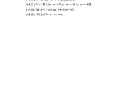 新一代国际结算系统需求规格说明书（结售汇）V1.0_436套软件开发需求文档_VD516-软件开发需求文档_10各类系统软件开发需求