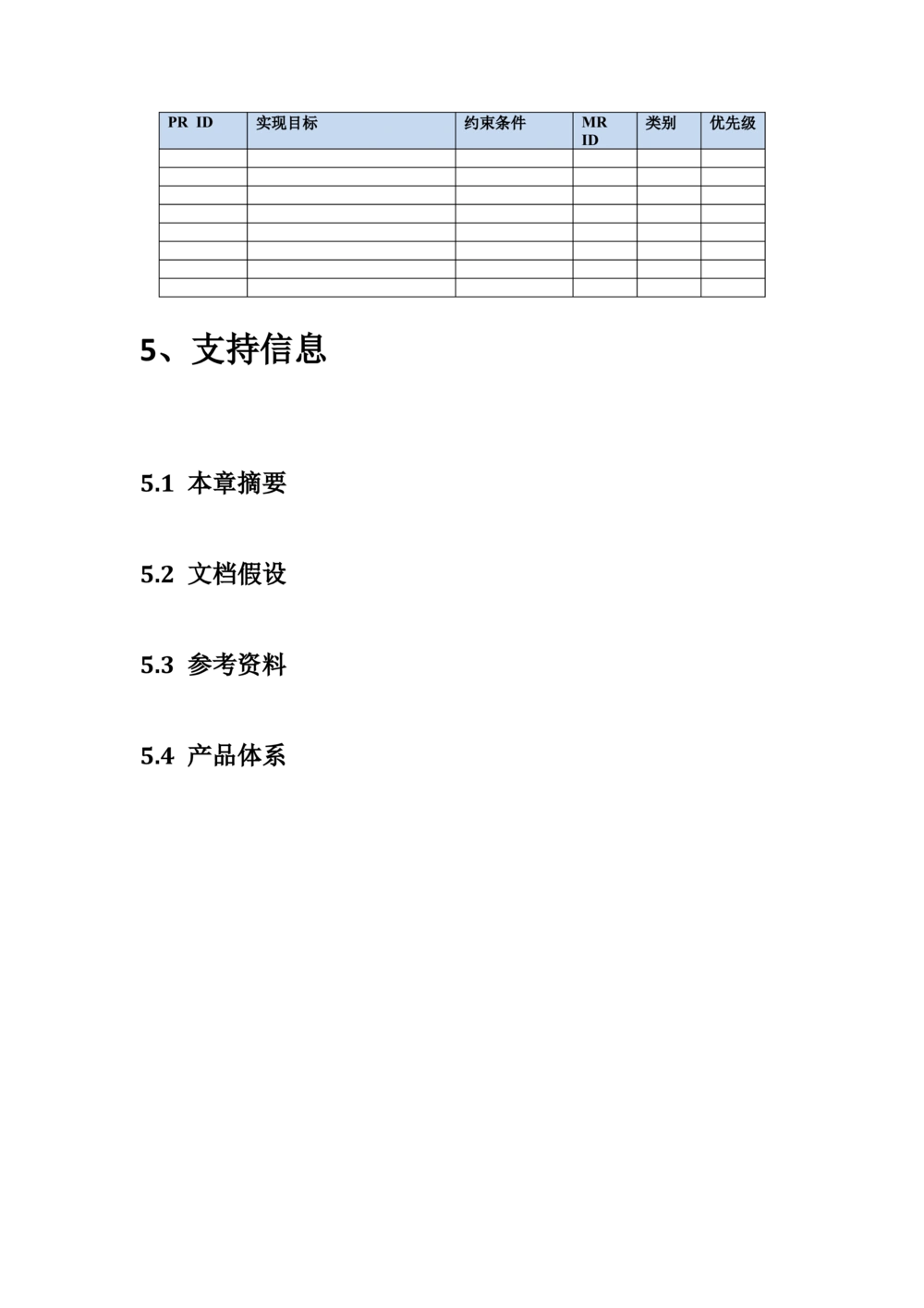 经典的产品需求文档-PRD-模板_436套软件开发需求文档_VD516-软件开发需求文档_10各类系统软件开发需求_更新内容_产品需求文档模版（13份）