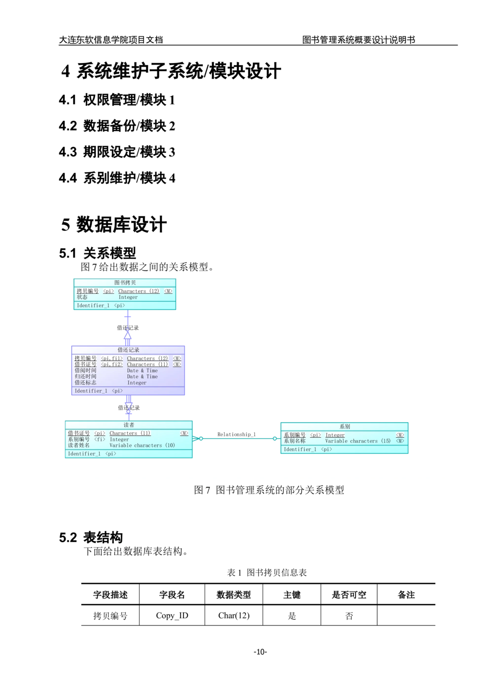 图书管理系统-体系结构设计说明书_436套软件开发需求文档_VD516-软件开发需求文档_05体系结构设计说明书（12份）