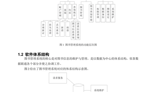 图书管理系统-体系结构设计说明书_436套软件开发需求文档_VD516-软件开发需求文档_05体系结构设计说明书（12份）