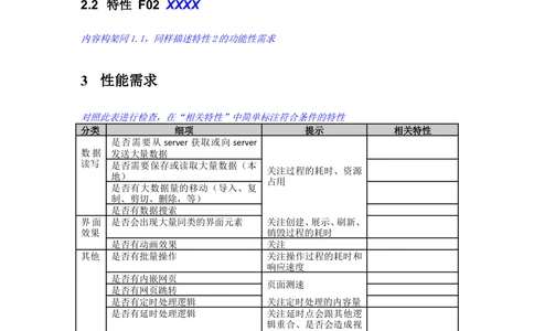 腾讯产品需求文档_436套软件开发需求文档_VD516-软件开发需求文档_10各类系统软件开发需求_更新内容_腾讯产品需求文档（5份）