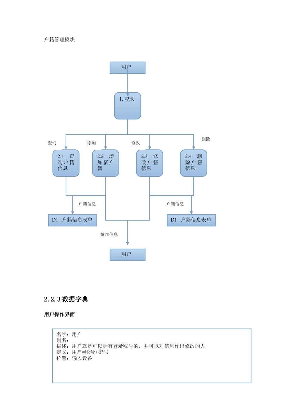 户籍管理需求文档_436套软件开发需求文档_VD516-软件开发需求文档_10各类系统软件开发需求_更新内容_产品需求文档案例（73份）
