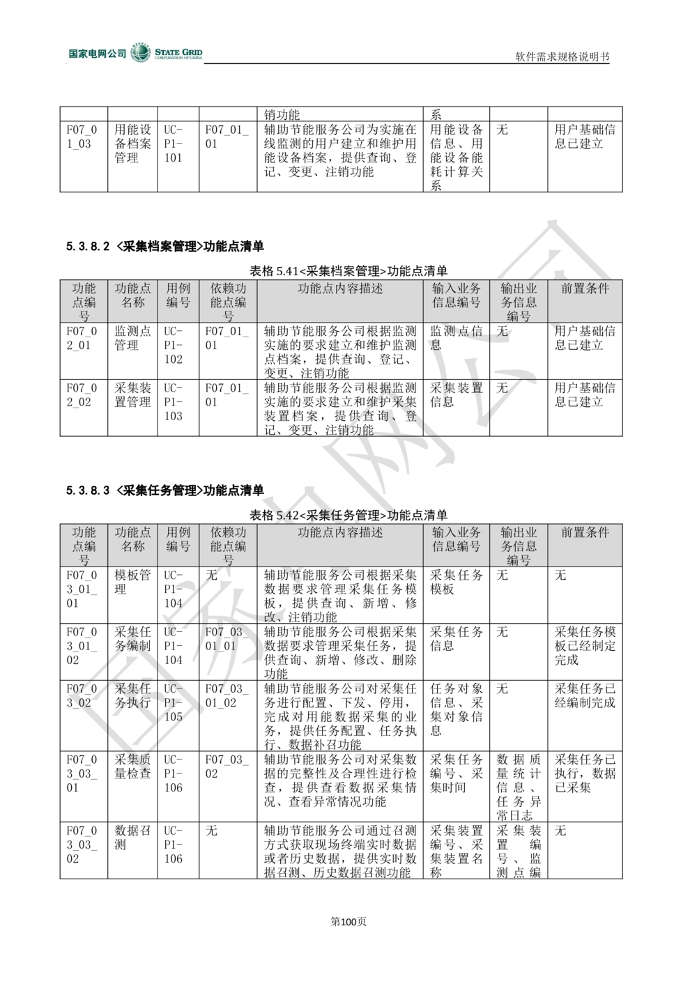 电能服务平台软件需求规格说明书-V1.0_436套软件开发需求文档_VD516-软件开发需求文档_10各类系统软件开发需求