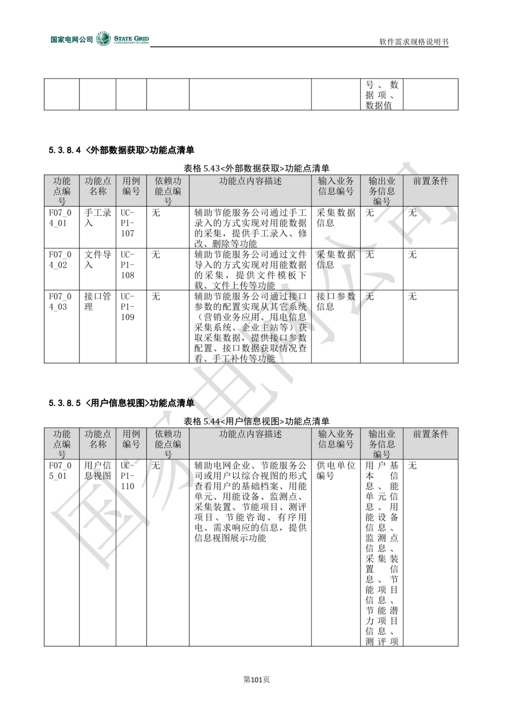 电能服务平台软件需求规格说明书-V1.0_436套软件开发需求文档_VD516-软件开发需求文档_10各类系统软件开发需求