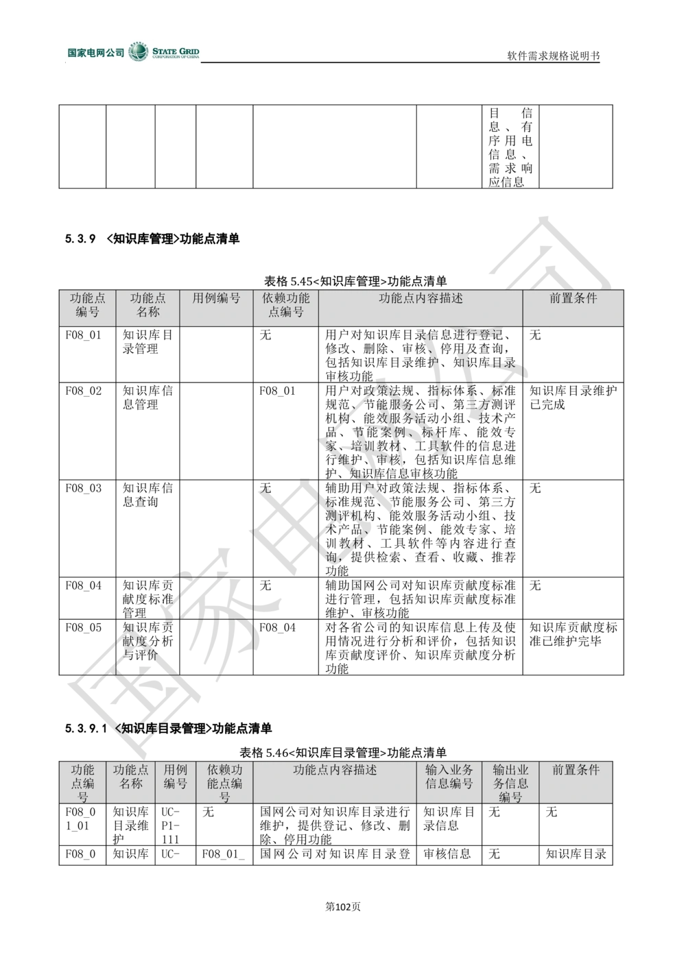 电能服务平台软件需求规格说明书-V1.0_436套软件开发需求文档_VD516-软件开发需求文档_10各类系统软件开发需求