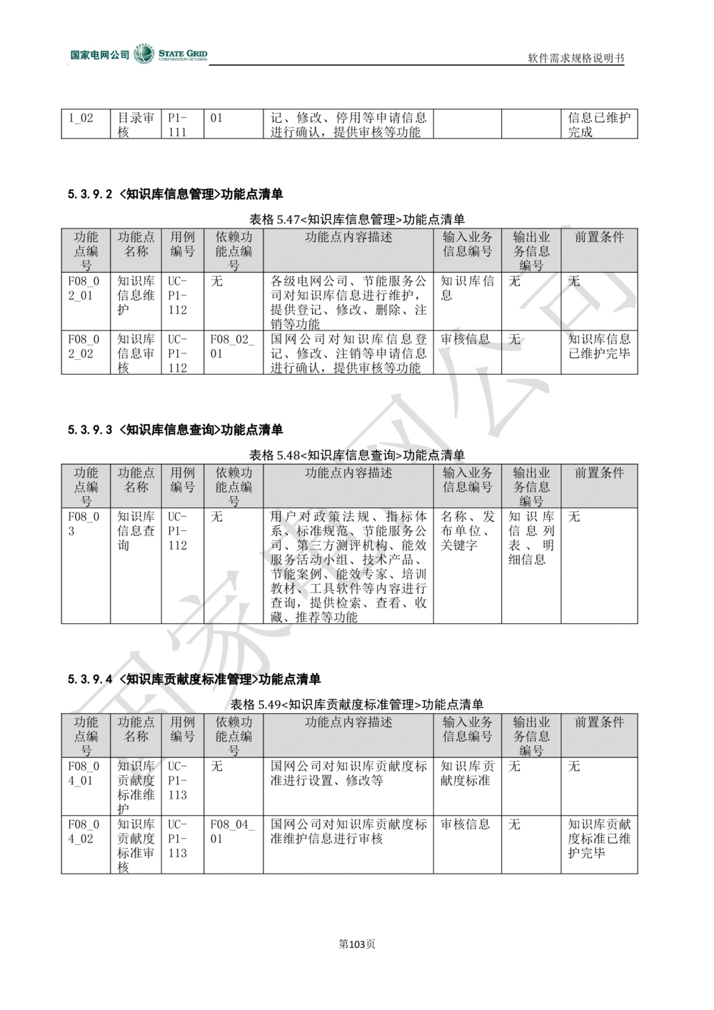 电能服务平台软件需求规格说明书-V1.0_436套软件开发需求文档_VD516-软件开发需求文档_10各类系统软件开发需求