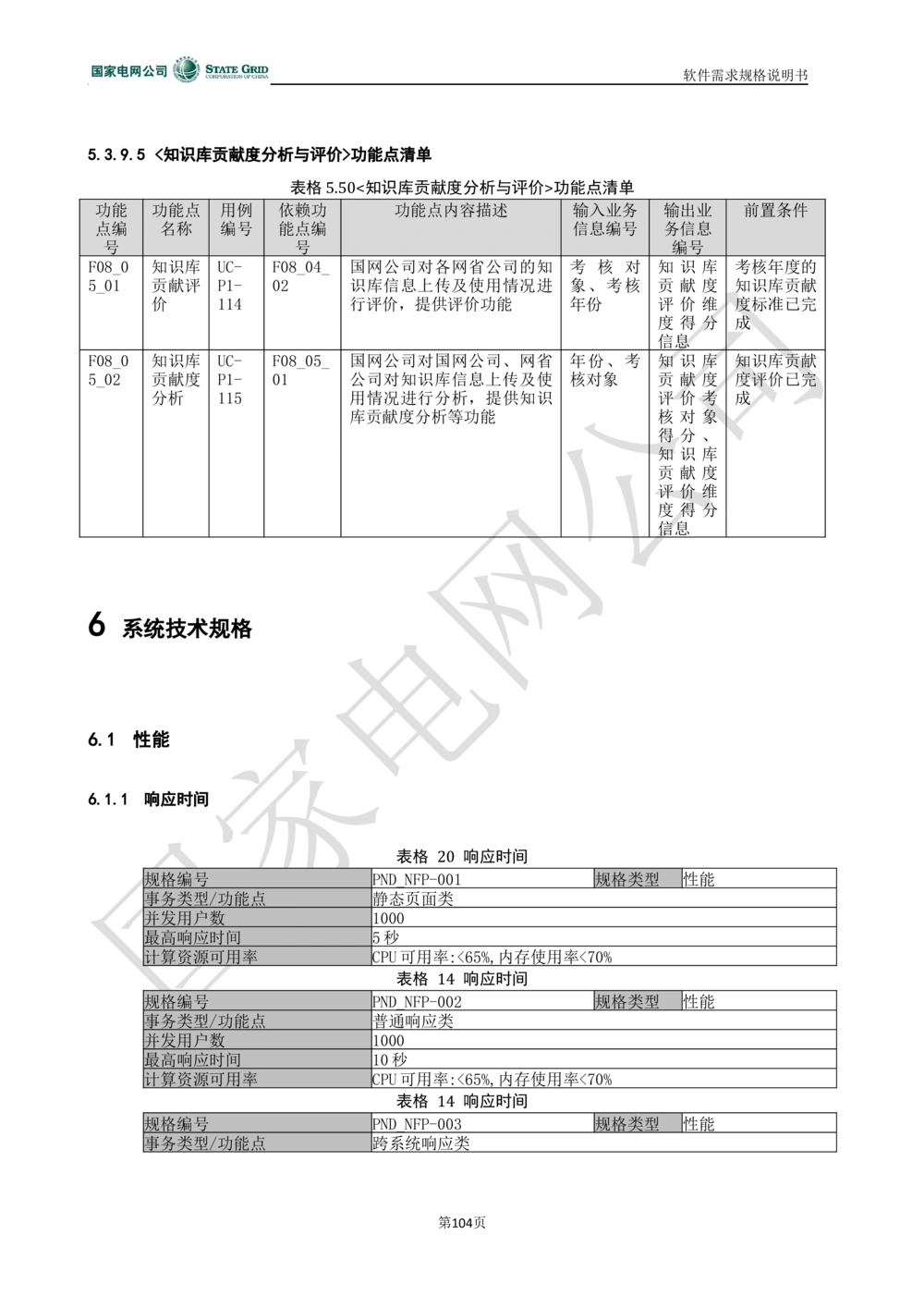 电能服务平台软件需求规格说明书-V1.0_436套软件开发需求文档_VD516-软件开发需求文档_10各类系统软件开发需求