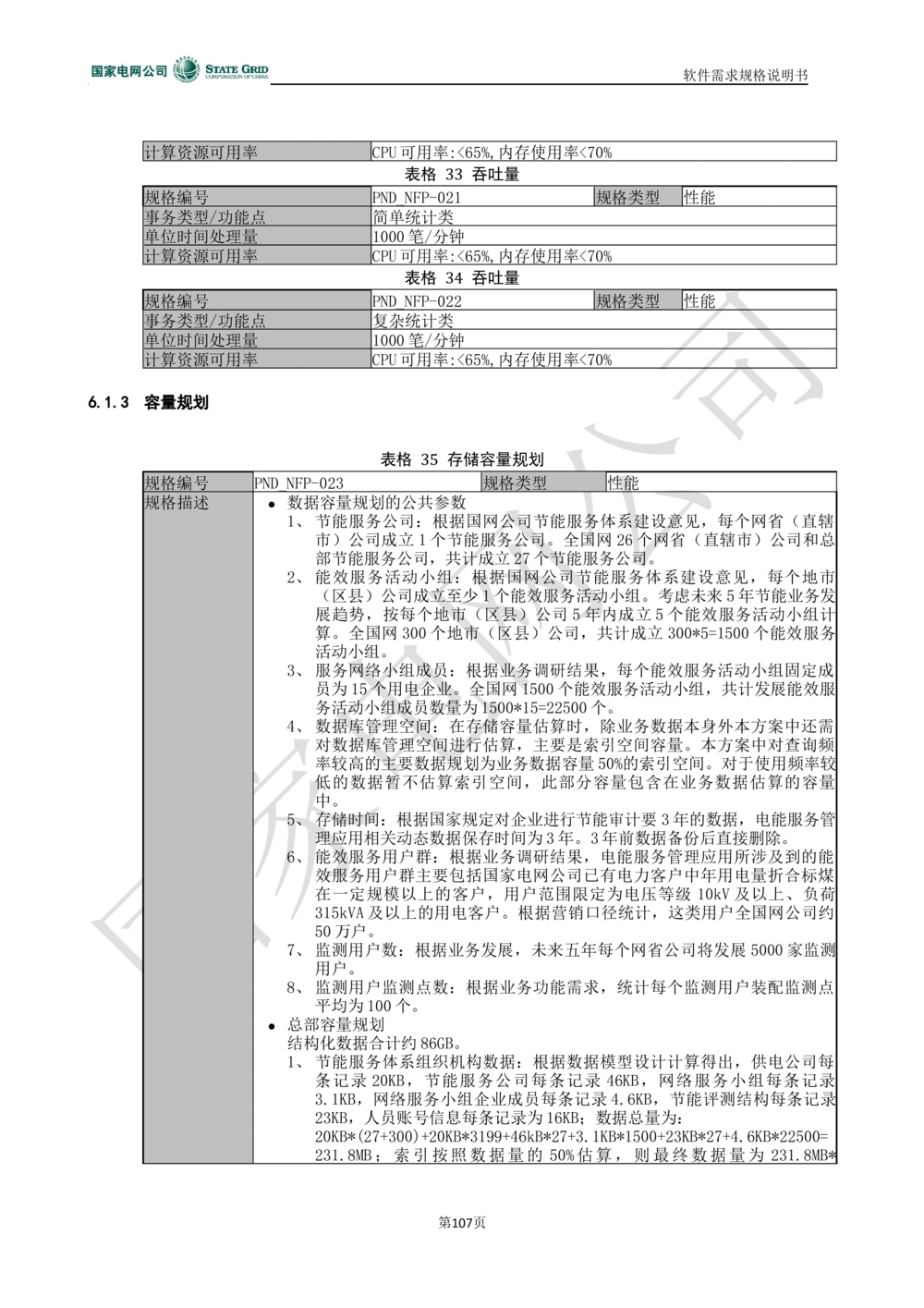 电能服务平台软件需求规格说明书-V1.0_436套软件开发需求文档_VD516-软件开发需求文档_10各类系统软件开发需求
