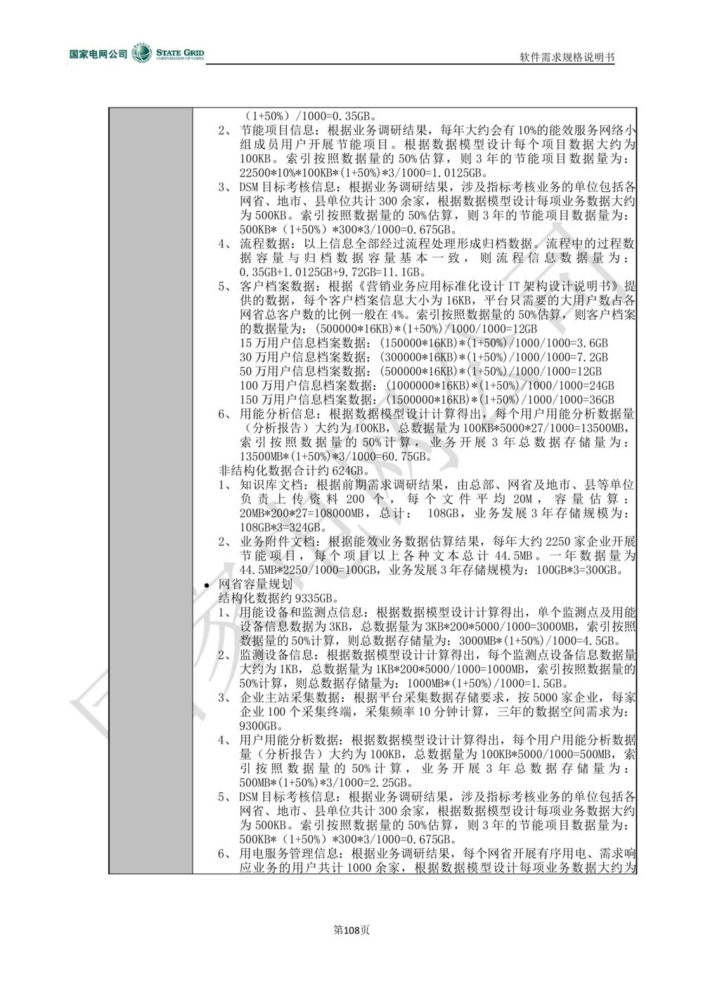 电能服务平台软件需求规格说明书-V1.0_436套软件开发需求文档_VD516-软件开发需求文档_10各类系统软件开发需求