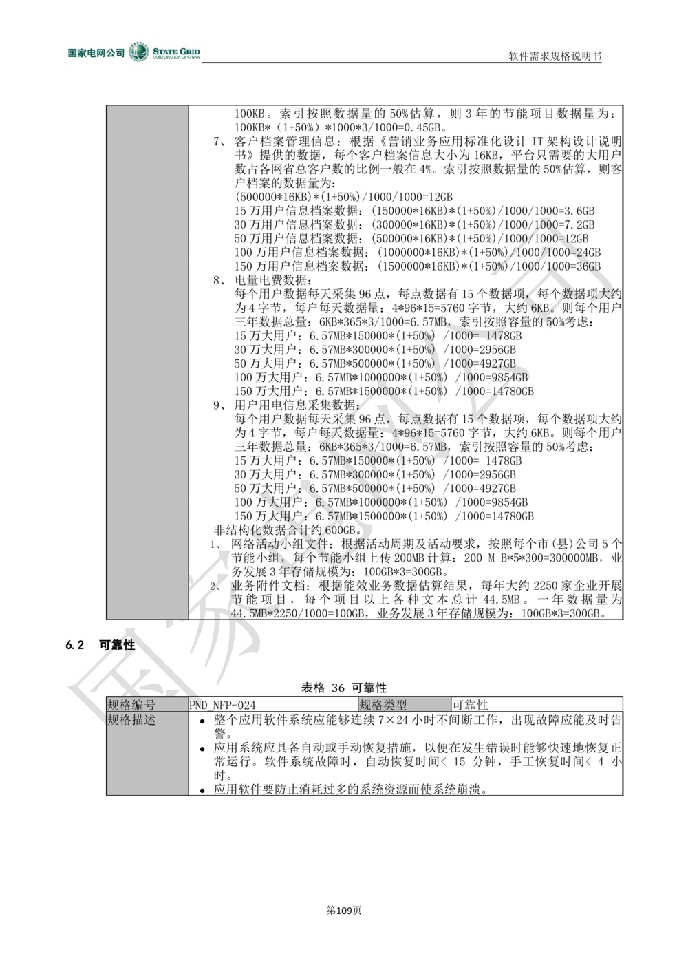 电能服务平台软件需求规格说明书-V1.0_436套软件开发需求文档_VD516-软件开发需求文档_10各类系统软件开发需求