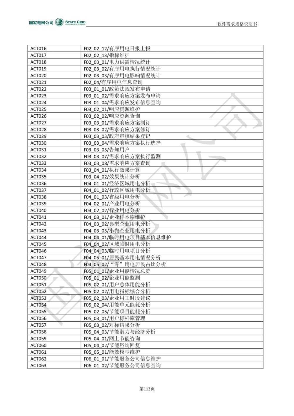 电能服务平台软件需求规格说明书-V1.0_436套软件开发需求文档_VD516-软件开发需求文档_10各类系统软件开发需求