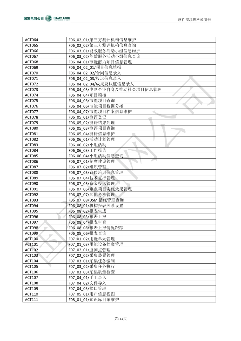 电能服务平台软件需求规格说明书-V1.0_436套软件开发需求文档_VD516-软件开发需求文档_10各类系统软件开发需求