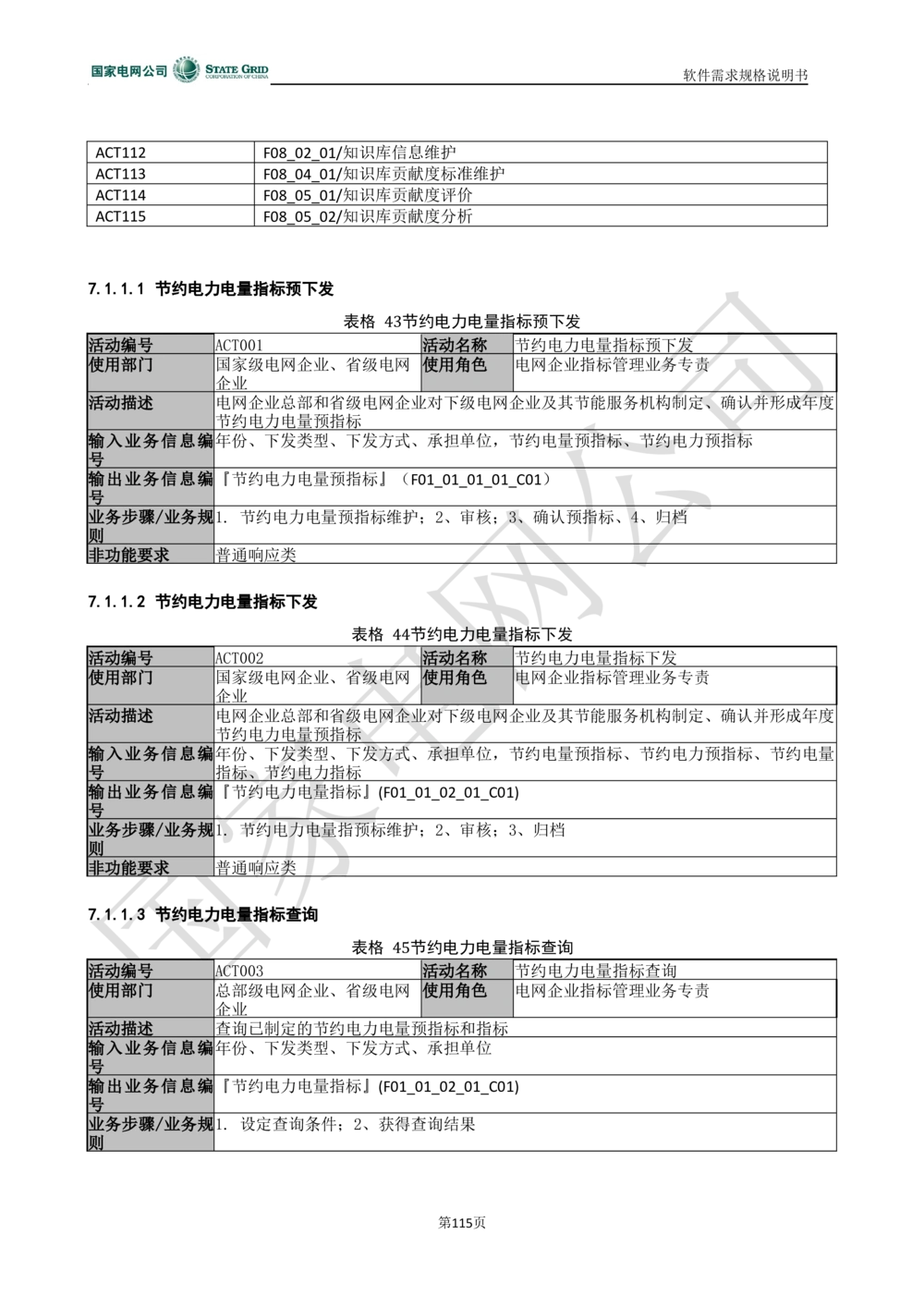电能服务平台软件需求规格说明书-V1.0_436套软件开发需求文档_VD516-软件开发需求文档_10各类系统软件开发需求