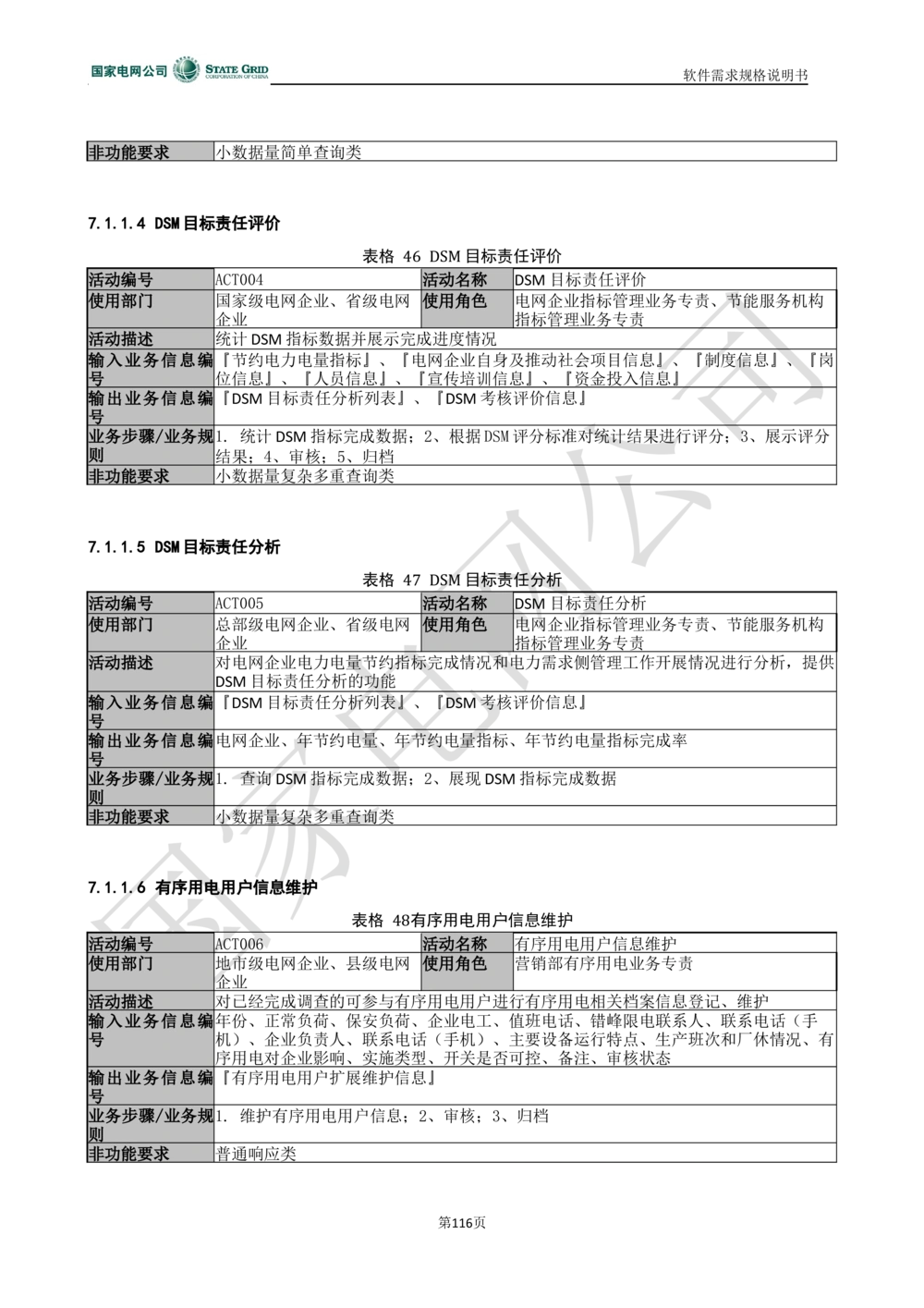 电能服务平台软件需求规格说明书-V1.0_436套软件开发需求文档_VD516-软件开发需求文档_10各类系统软件开发需求