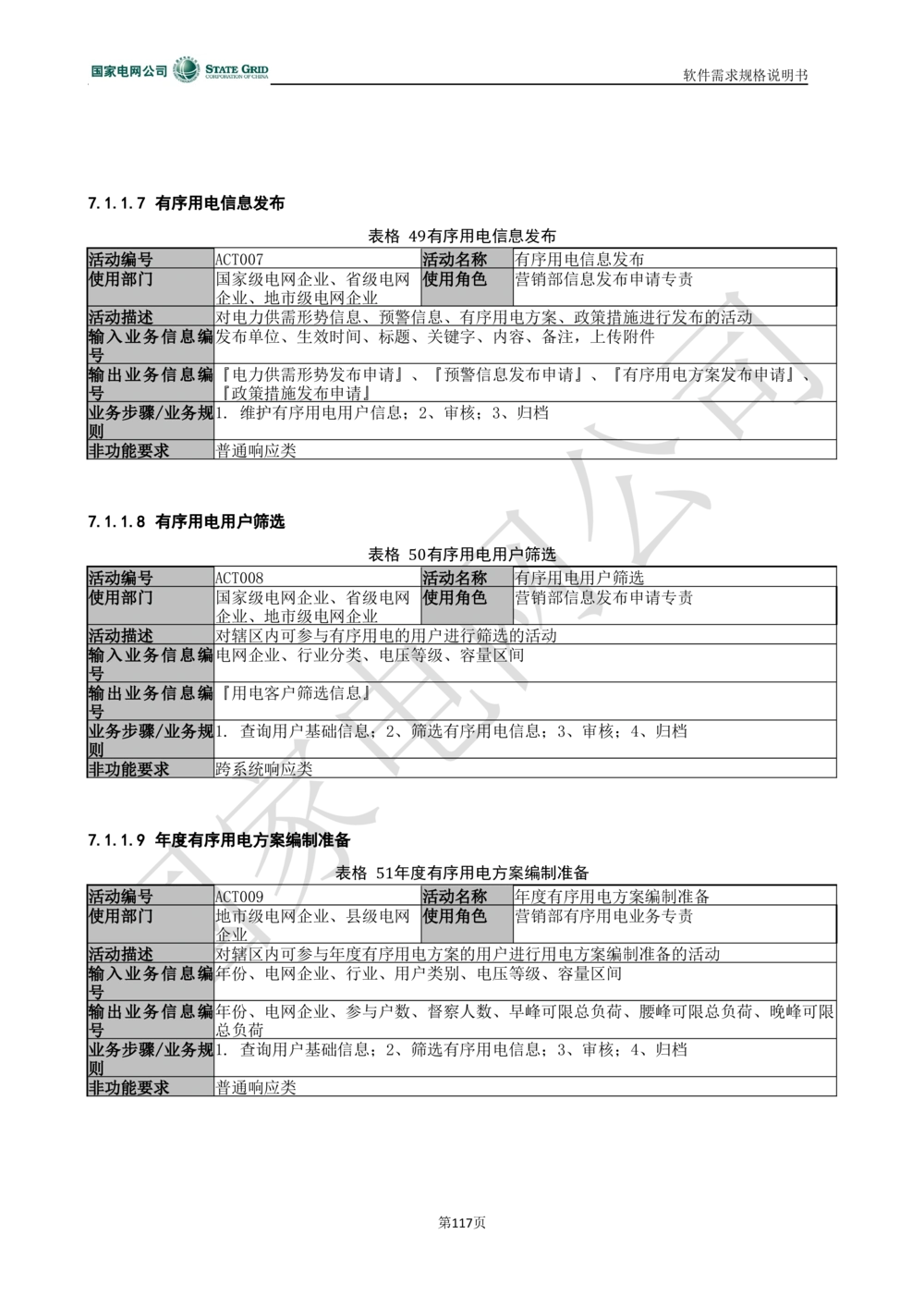 电能服务平台软件需求规格说明书-V1.0_436套软件开发需求文档_VD516-软件开发需求文档_10各类系统软件开发需求