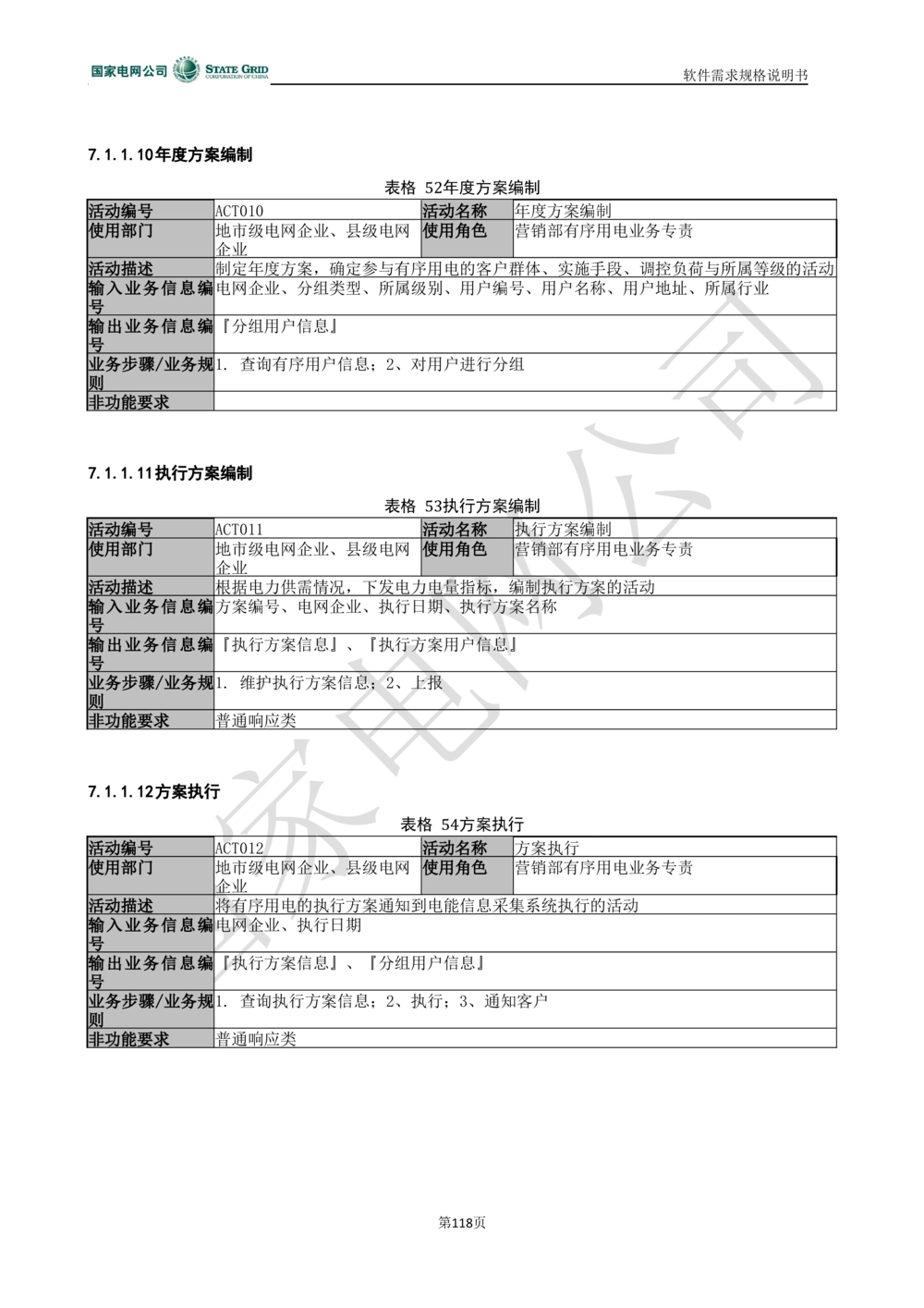 电能服务平台软件需求规格说明书-V1.0_436套软件开发需求文档_VD516-软件开发需求文档_10各类系统软件开发需求