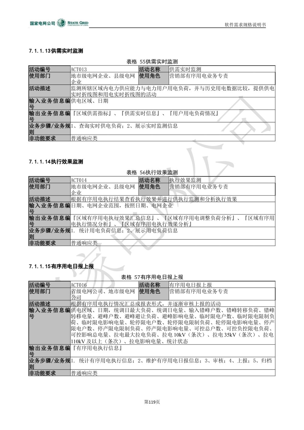 电能服务平台软件需求规格说明书-V1.0_436套软件开发需求文档_VD516-软件开发需求文档_10各类系统软件开发需求