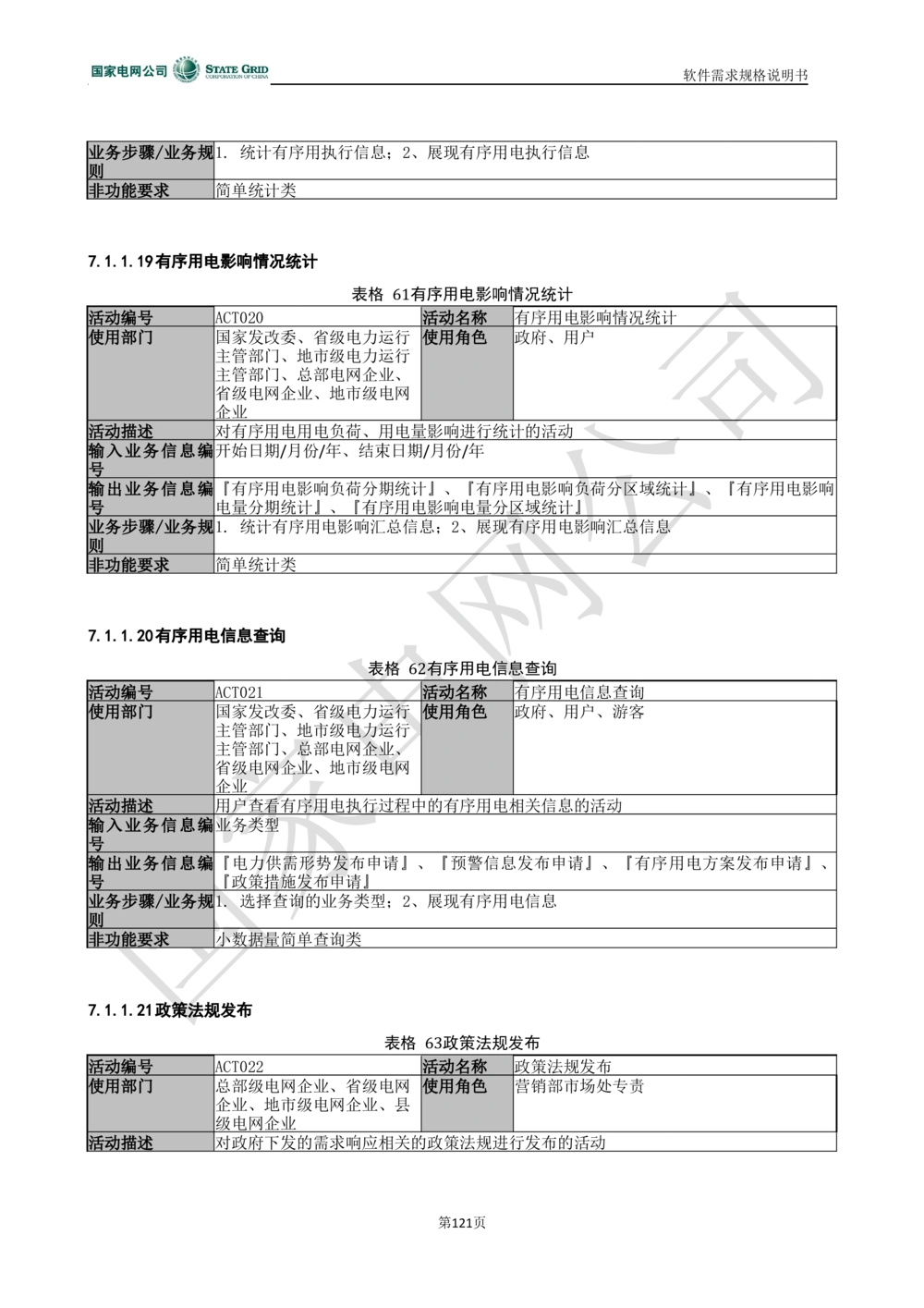 电能服务平台软件需求规格说明书-V1.0_436套软件开发需求文档_VD516-软件开发需求文档_10各类系统软件开发需求