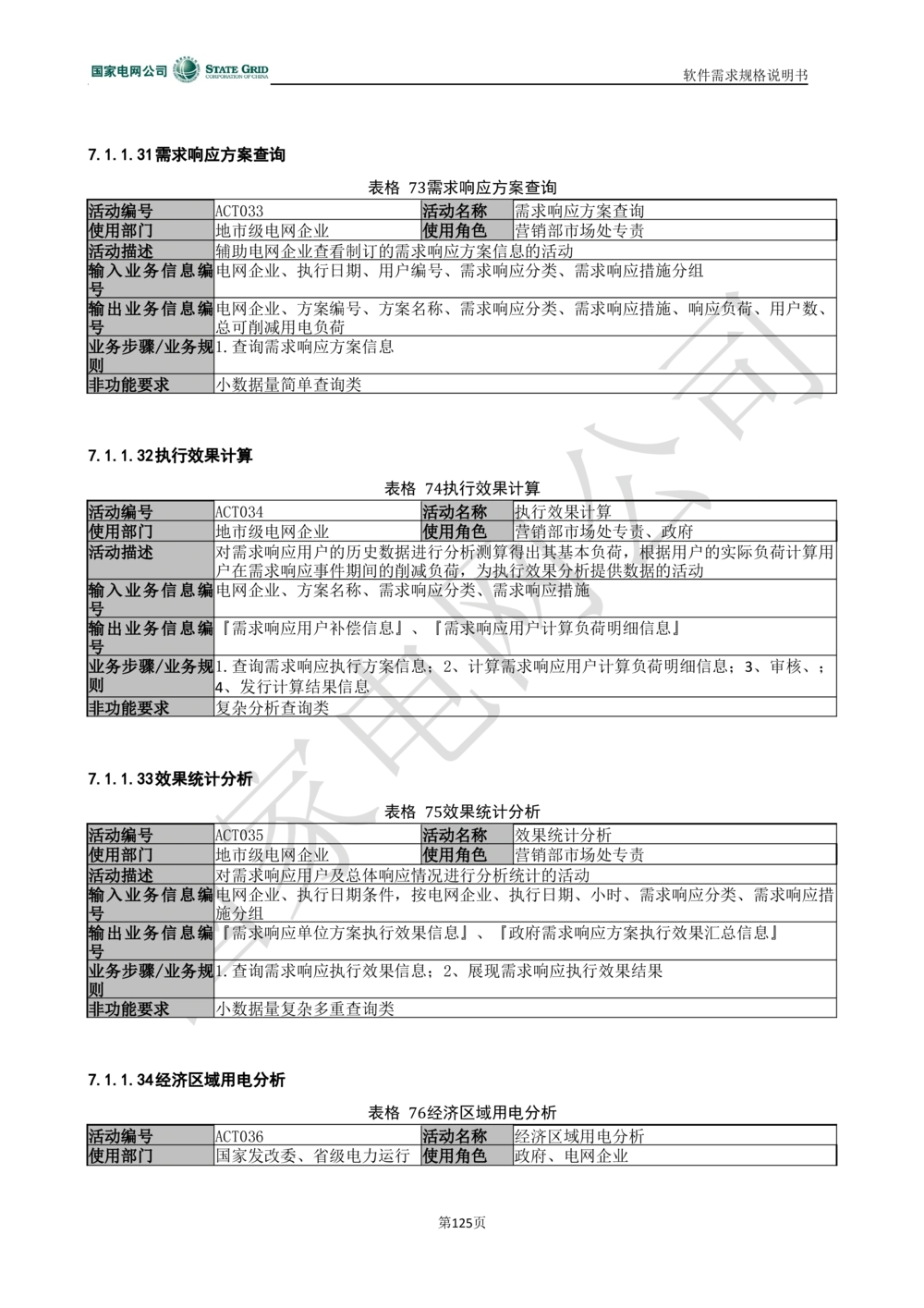 电能服务平台软件需求规格说明书-V1.0_436套软件开发需求文档_VD516-软件开发需求文档_10各类系统软件开发需求