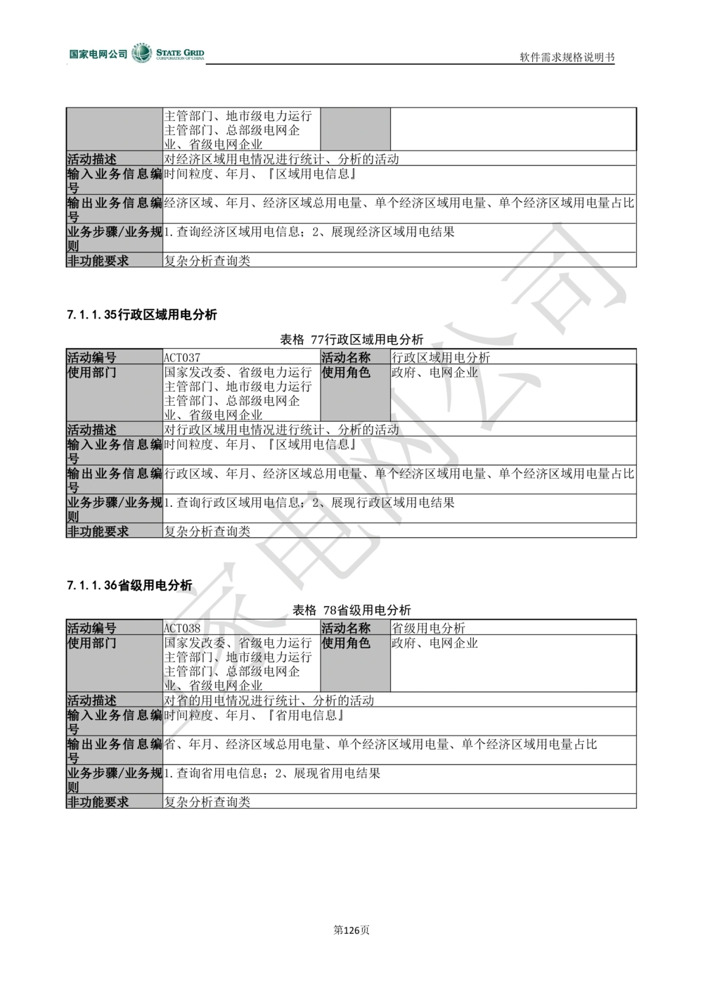 电能服务平台软件需求规格说明书-V1.0_436套软件开发需求文档_VD516-软件开发需求文档_10各类系统软件开发需求