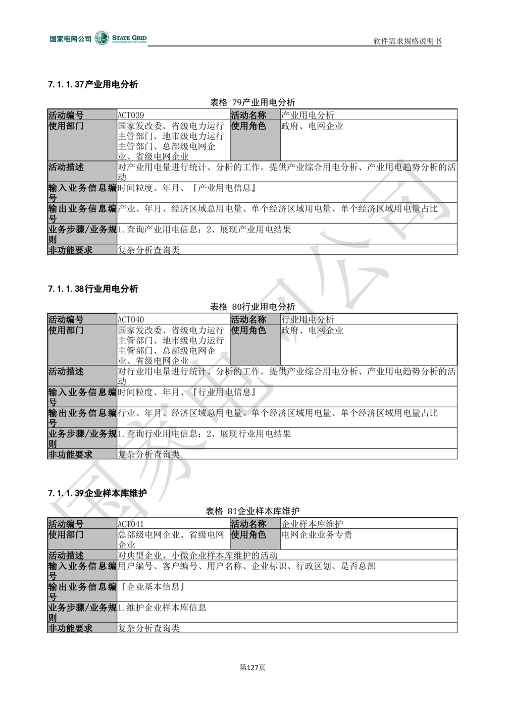 电能服务平台软件需求规格说明书-V1.0_436套软件开发需求文档_VD516-软件开发需求文档_10各类系统软件开发需求