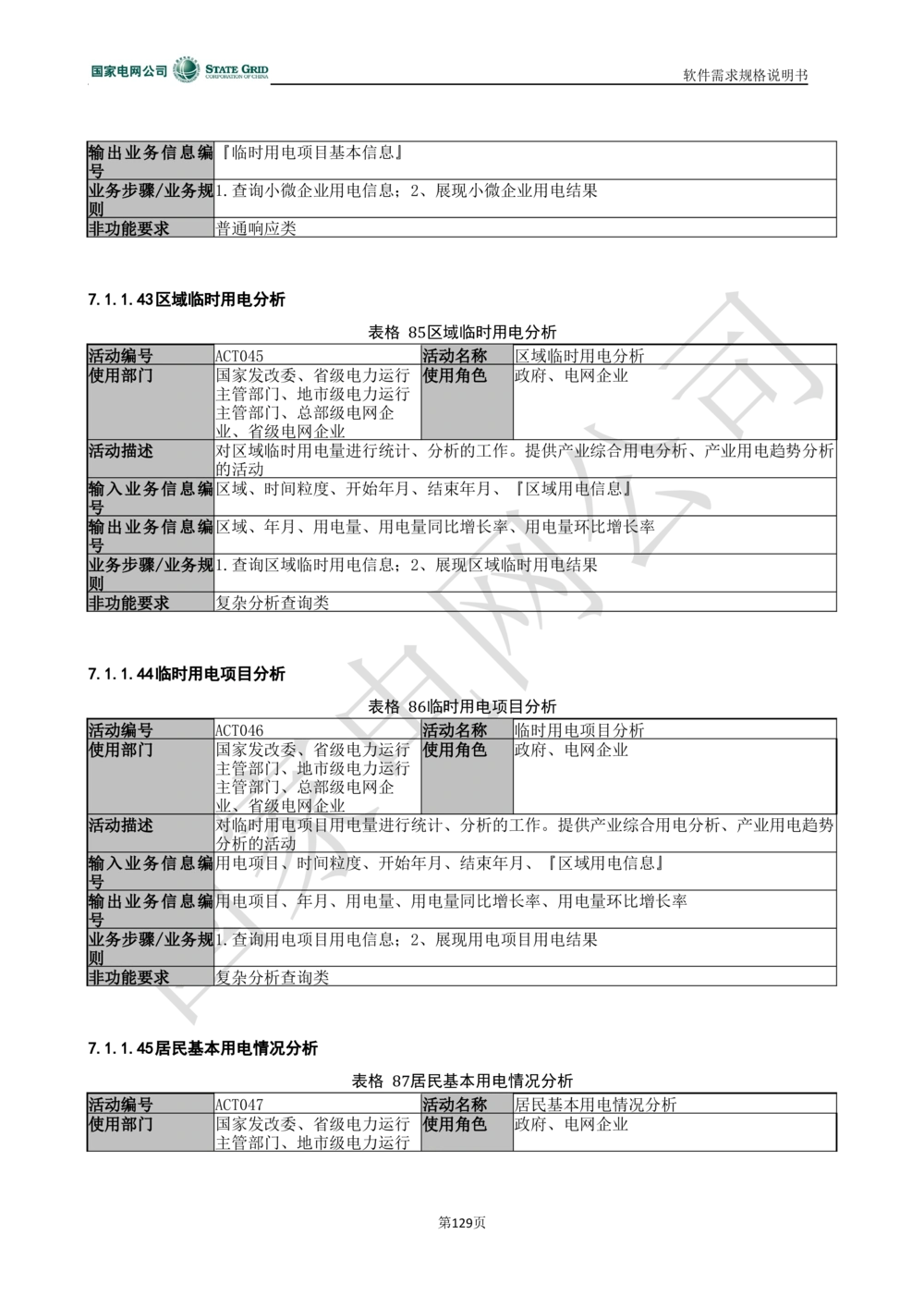 电能服务平台软件需求规格说明书-V1.0_436套软件开发需求文档_VD516-软件开发需求文档_10各类系统软件开发需求