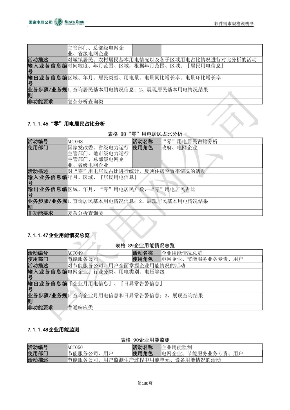 电能服务平台软件需求规格说明书-V1.0_436套软件开发需求文档_VD516-软件开发需求文档_10各类系统软件开发需求