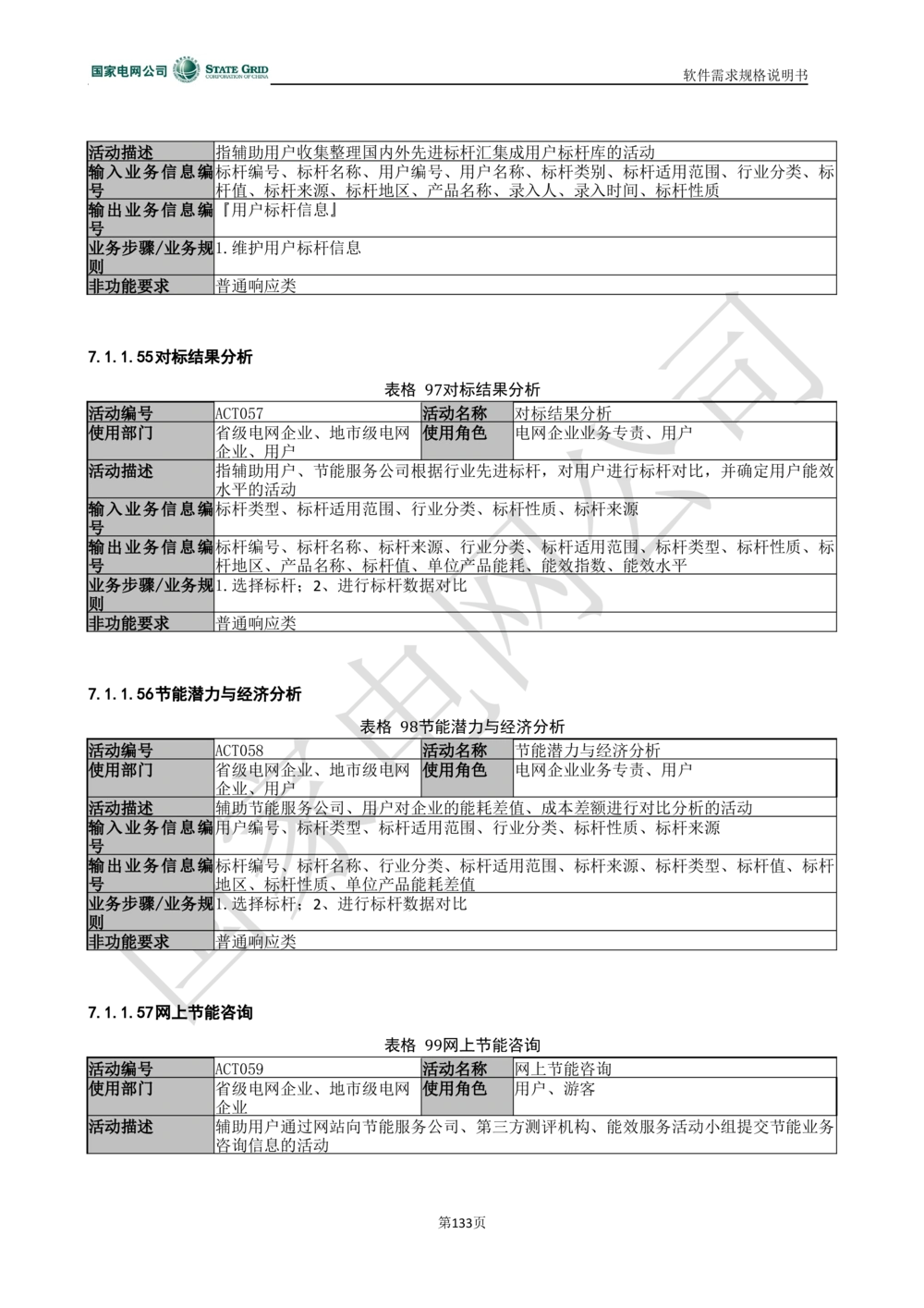 电能服务平台软件需求规格说明书-V1.0_436套软件开发需求文档_VD516-软件开发需求文档_10各类系统软件开发需求