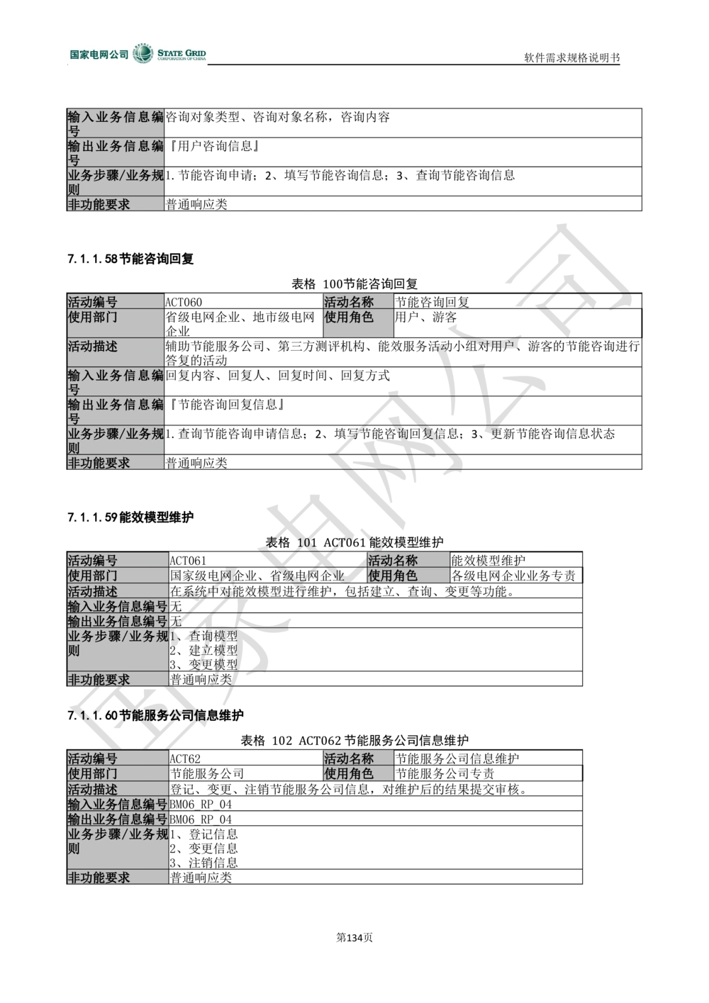 电能服务平台软件需求规格说明书-V1.0_436套软件开发需求文档_VD516-软件开发需求文档_10各类系统软件开发需求