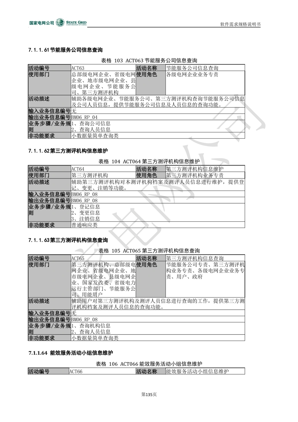 电能服务平台软件需求规格说明书-V1.0_436套软件开发需求文档_VD516-软件开发需求文档_10各类系统软件开发需求