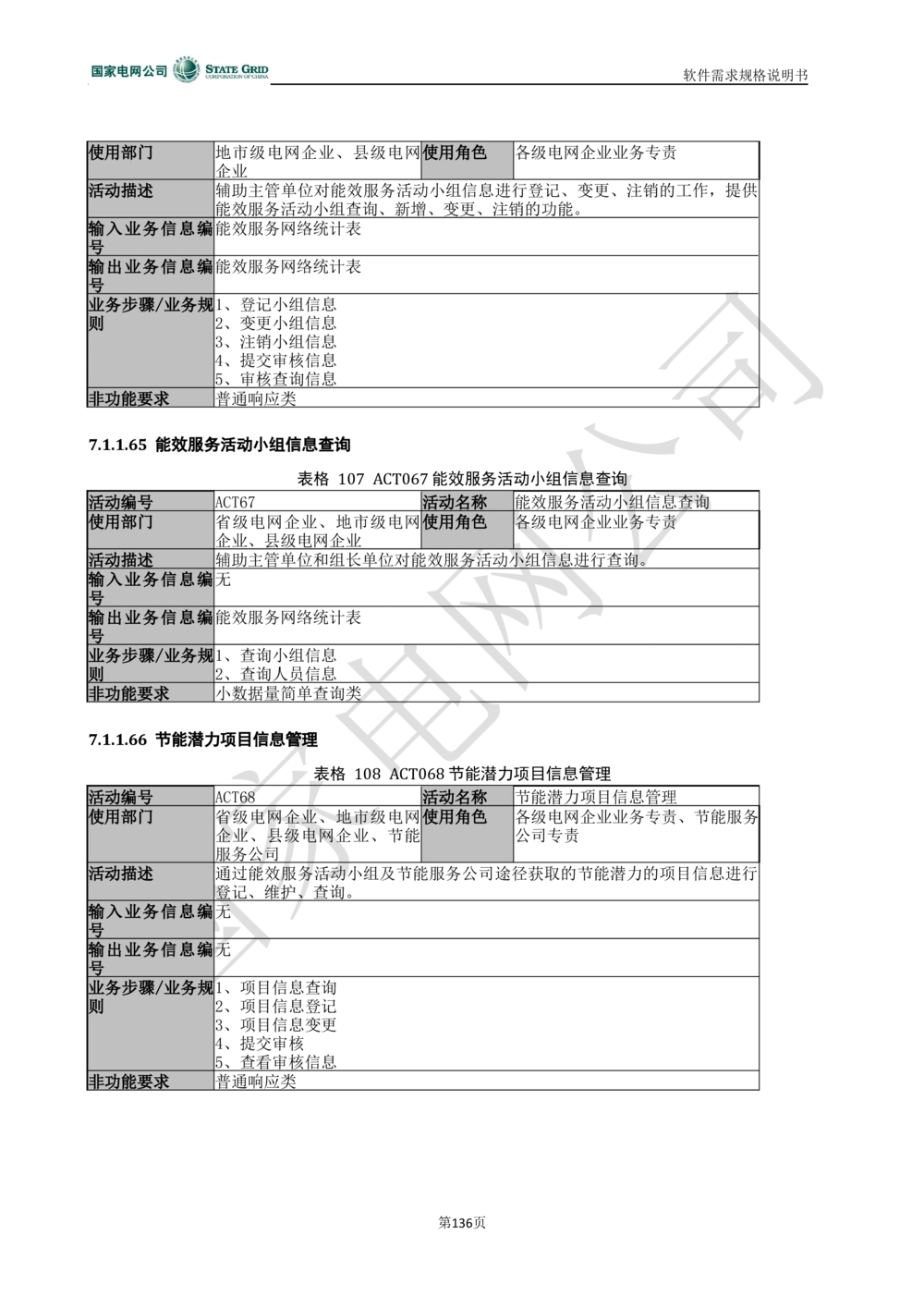 电能服务平台软件需求规格说明书-V1.0_436套软件开发需求文档_VD516-软件开发需求文档_10各类系统软件开发需求