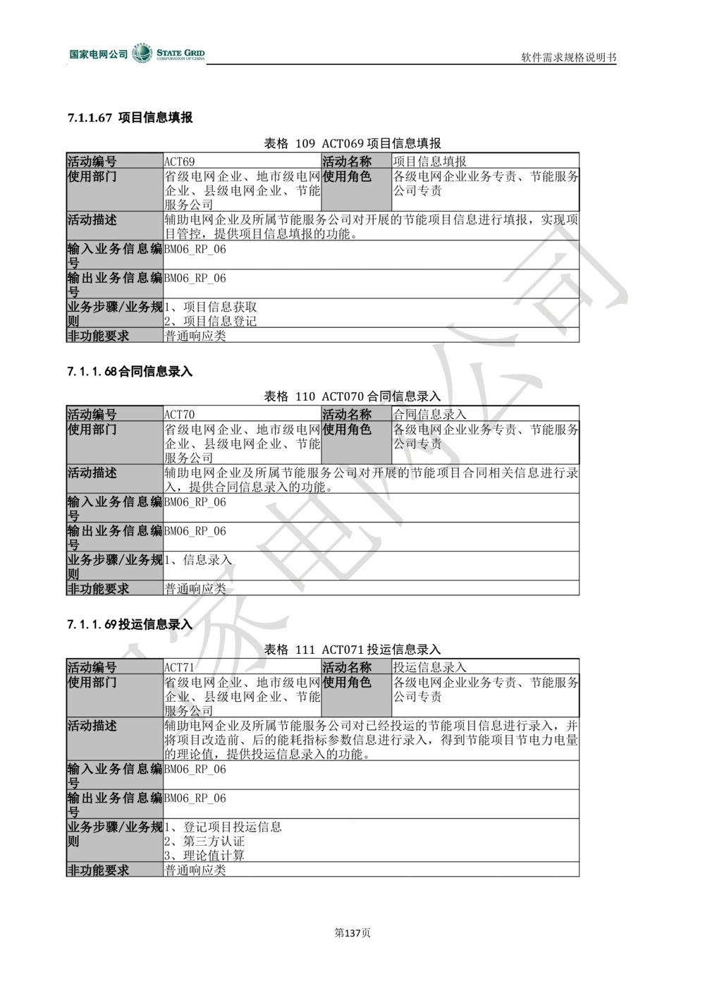 电能服务平台软件需求规格说明书-V1.0_436套软件开发需求文档_VD516-软件开发需求文档_10各类系统软件开发需求