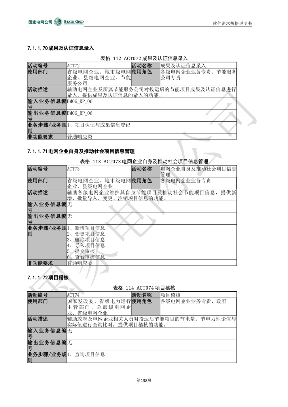 电能服务平台软件需求规格说明书-V1.0_436套软件开发需求文档_VD516-软件开发需求文档_10各类系统软件开发需求