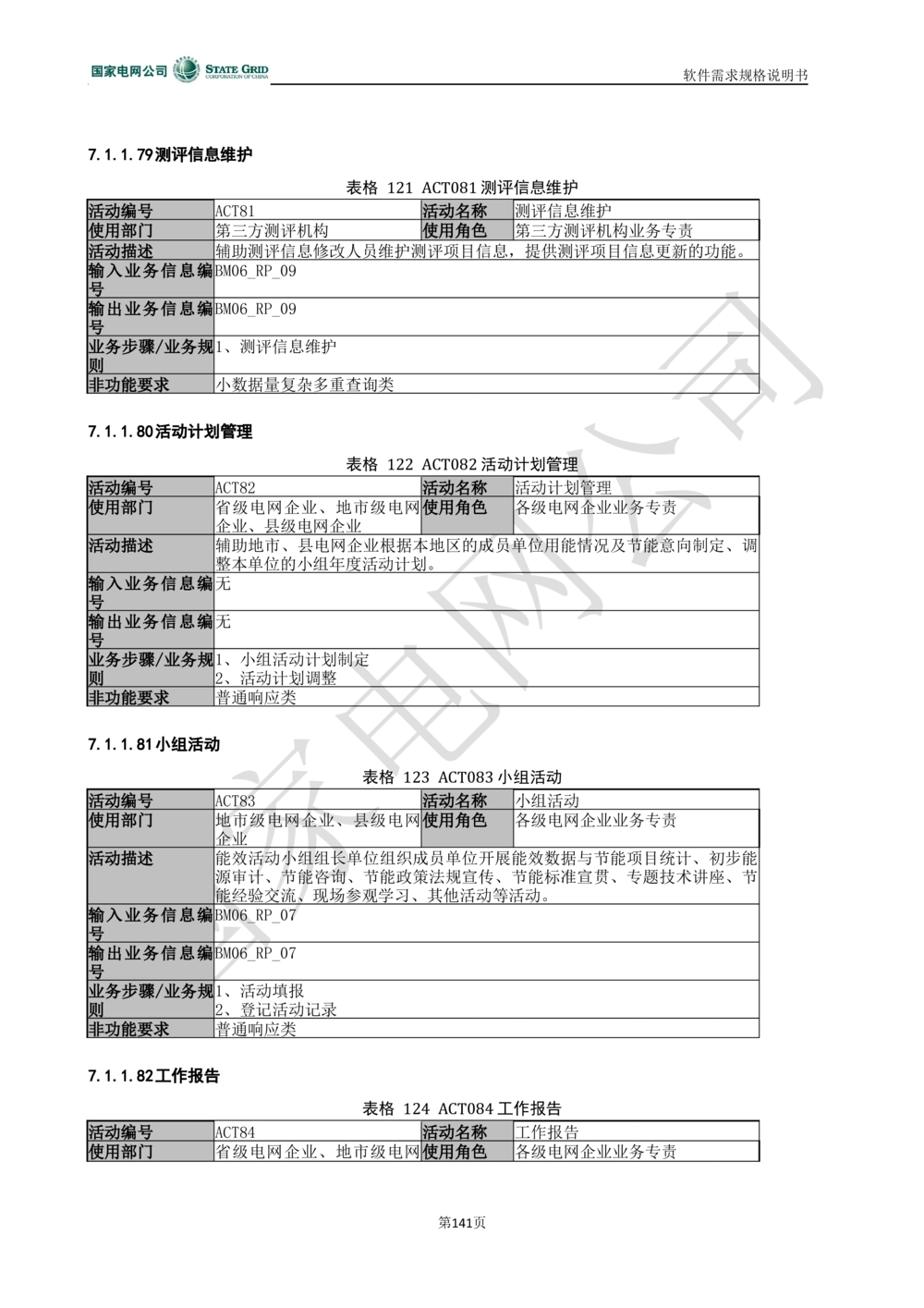 电能服务平台软件需求规格说明书-V1.0_436套软件开发需求文档_VD516-软件开发需求文档_10各类系统软件开发需求