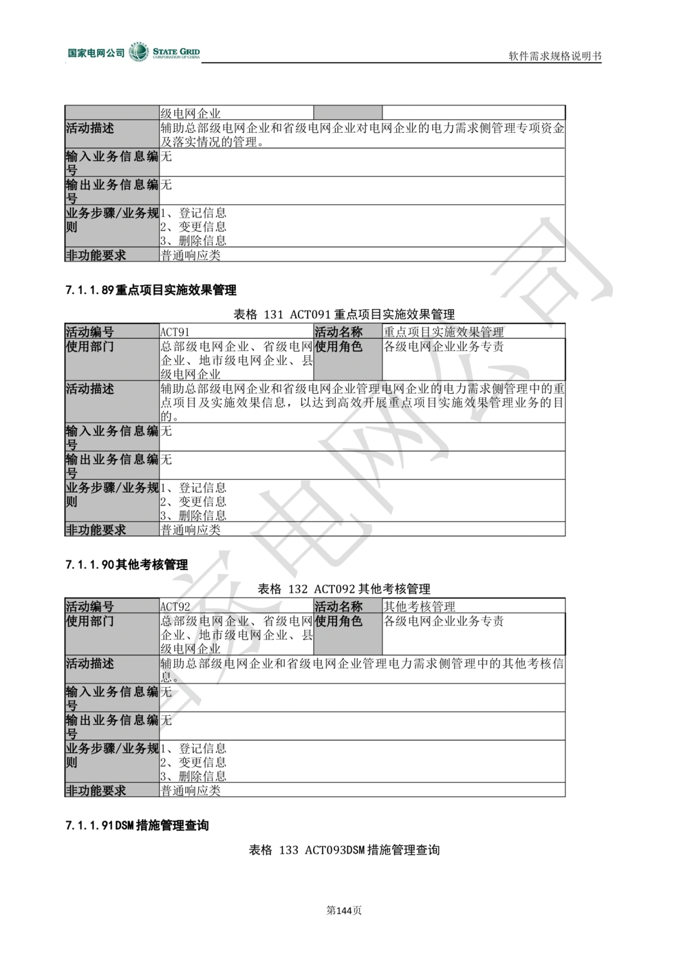 电能服务平台软件需求规格说明书-V1.0_436套软件开发需求文档_VD516-软件开发需求文档_10各类系统软件开发需求