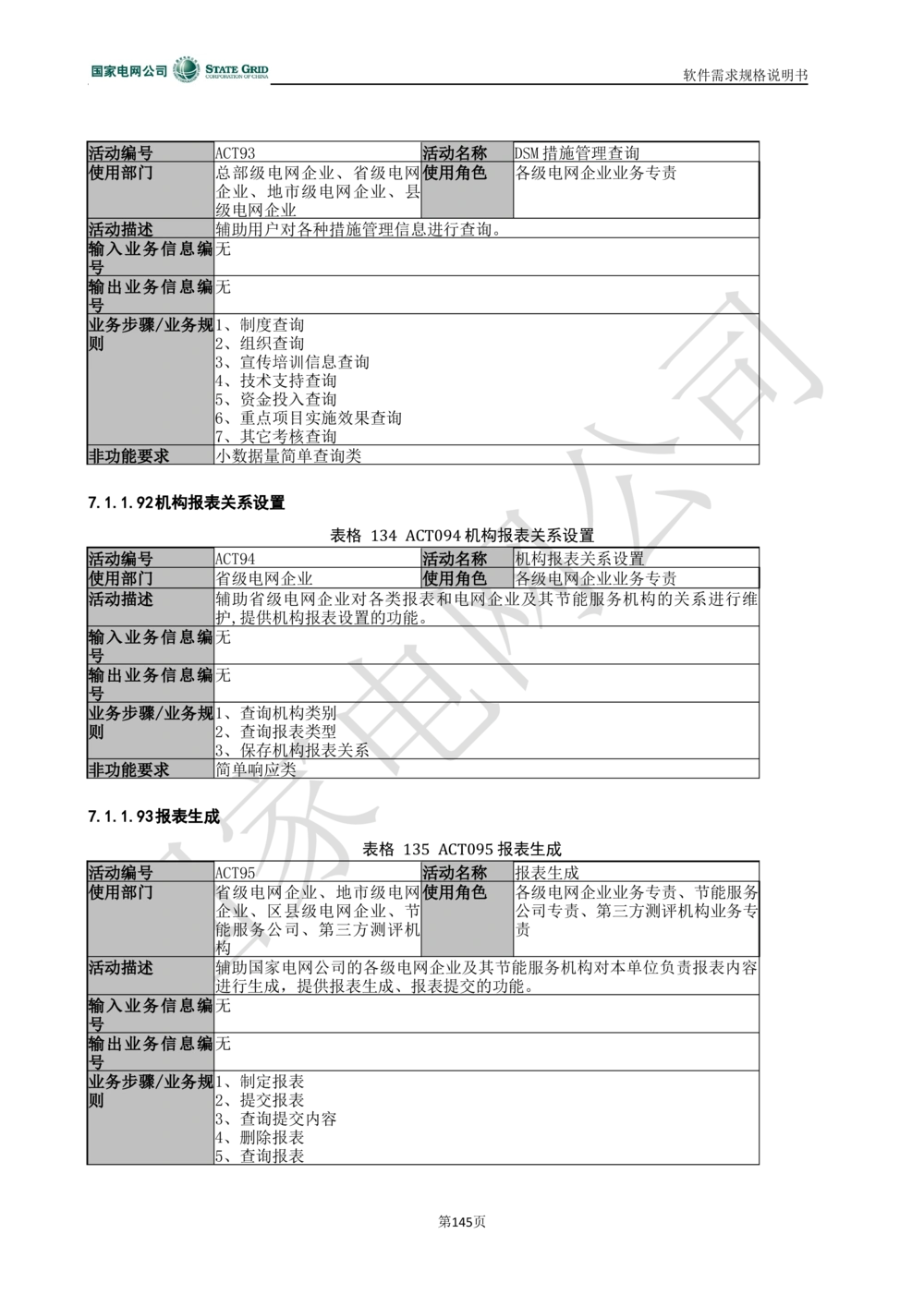电能服务平台软件需求规格说明书-V1.0_436套软件开发需求文档_VD516-软件开发需求文档_10各类系统软件开发需求