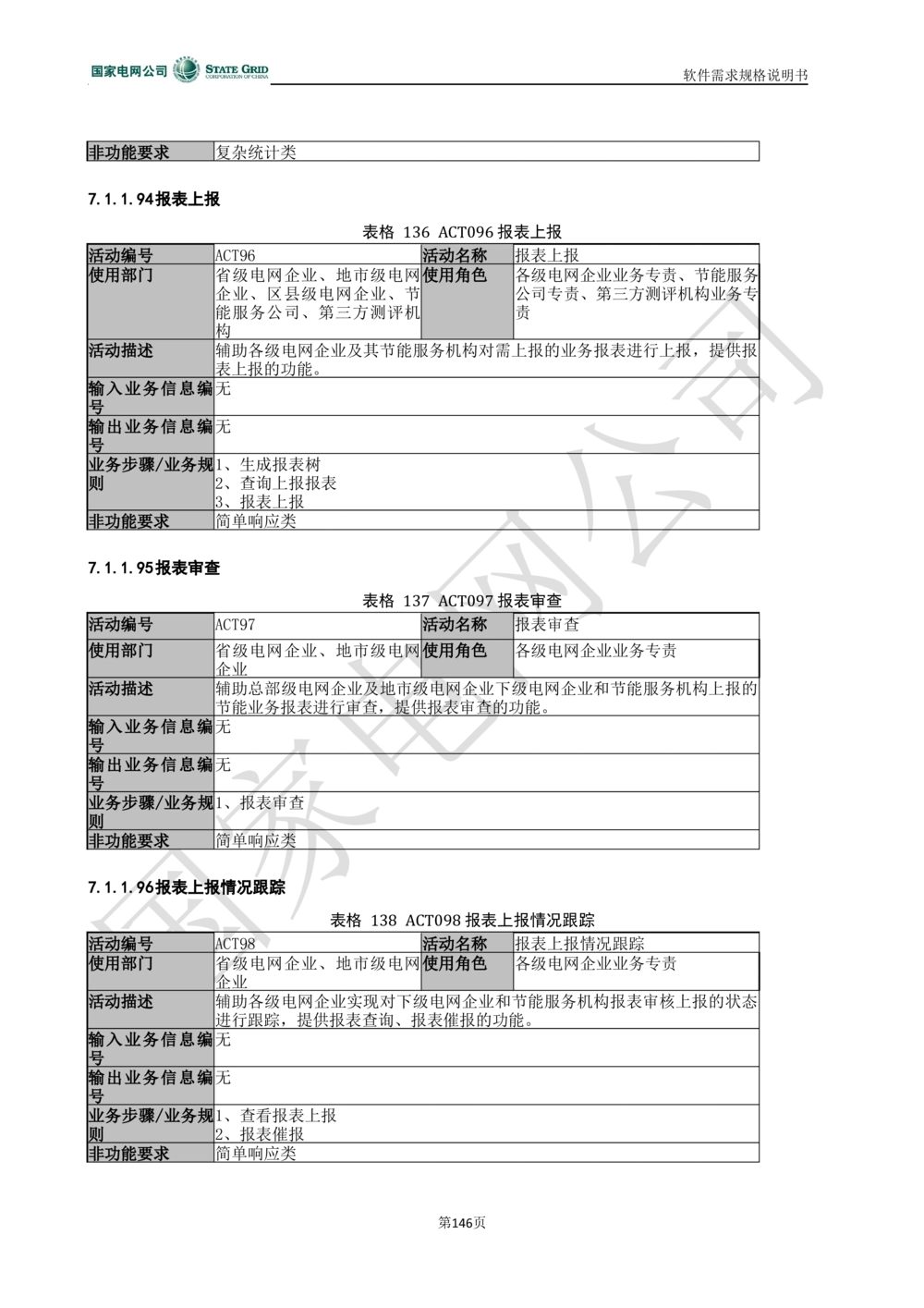 电能服务平台软件需求规格说明书-V1.0_436套软件开发需求文档_VD516-软件开发需求文档_10各类系统软件开发需求