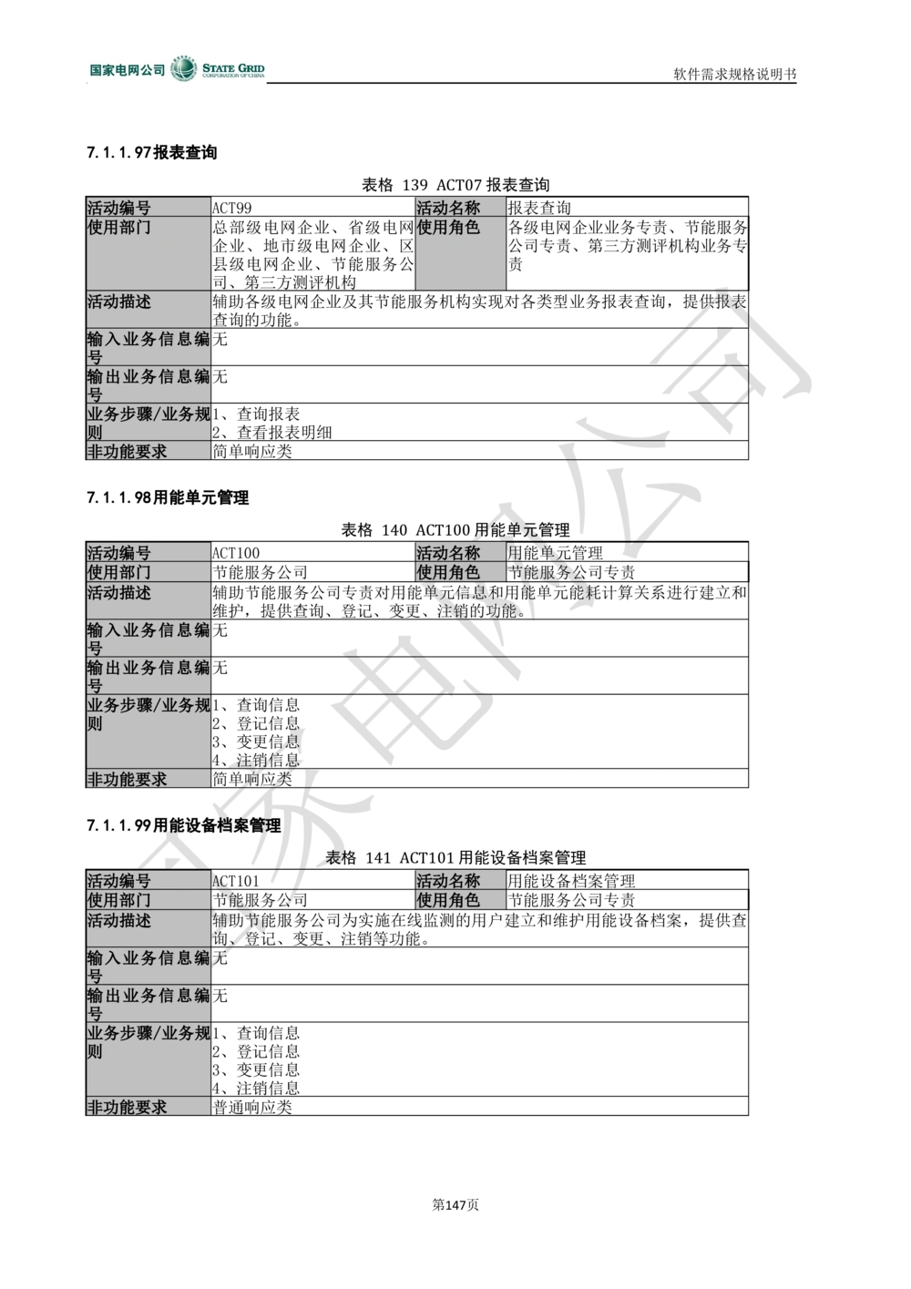 电能服务平台软件需求规格说明书-V1.0_436套软件开发需求文档_VD516-软件开发需求文档_10各类系统软件开发需求