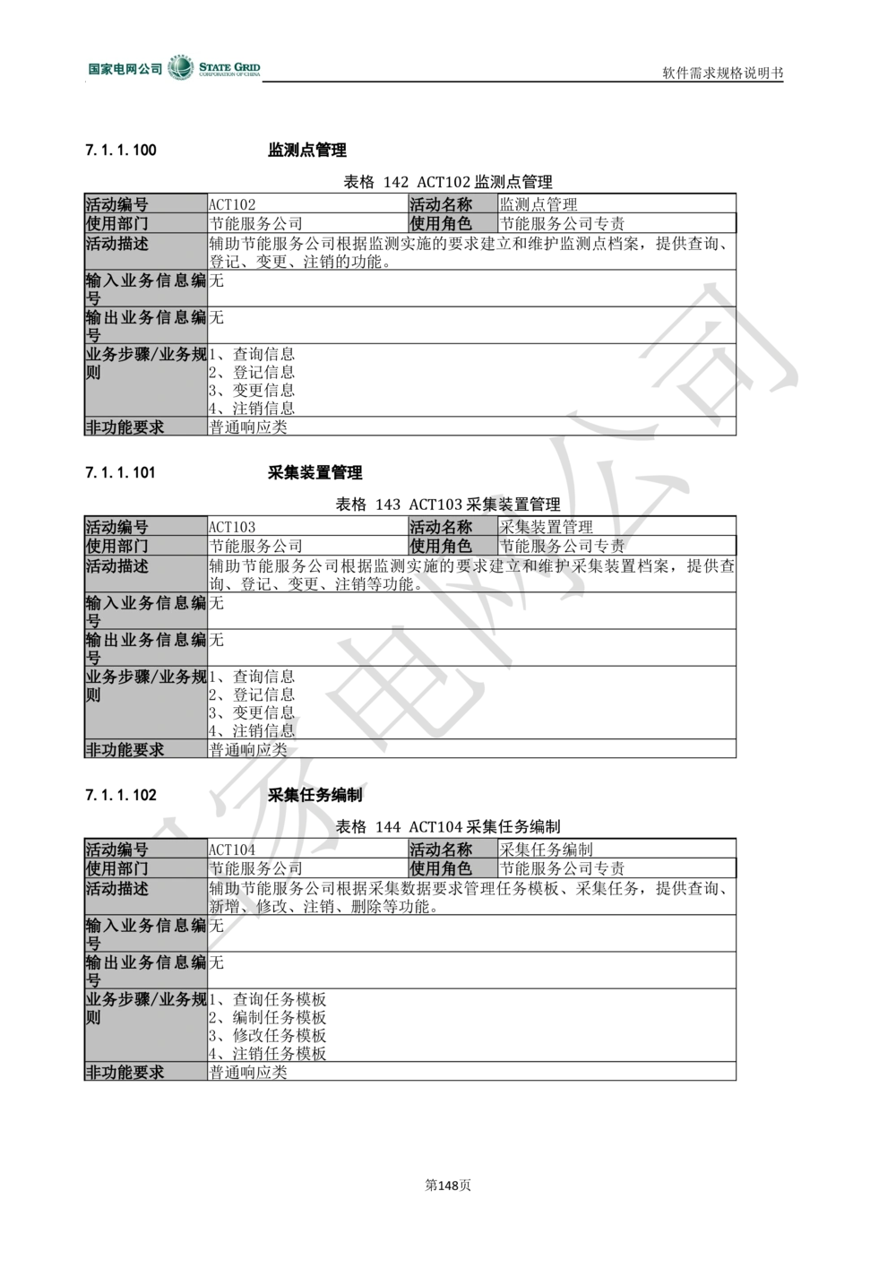 电能服务平台软件需求规格说明书-V1.0_436套软件开发需求文档_VD516-软件开发需求文档_10各类系统软件开发需求