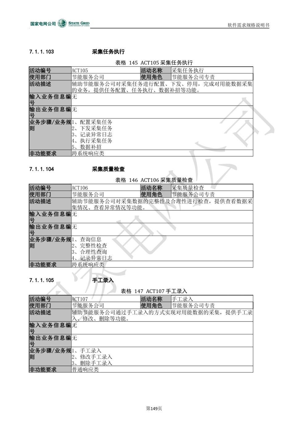 电能服务平台软件需求规格说明书-V1.0_436套软件开发需求文档_VD516-软件开发需求文档_10各类系统软件开发需求