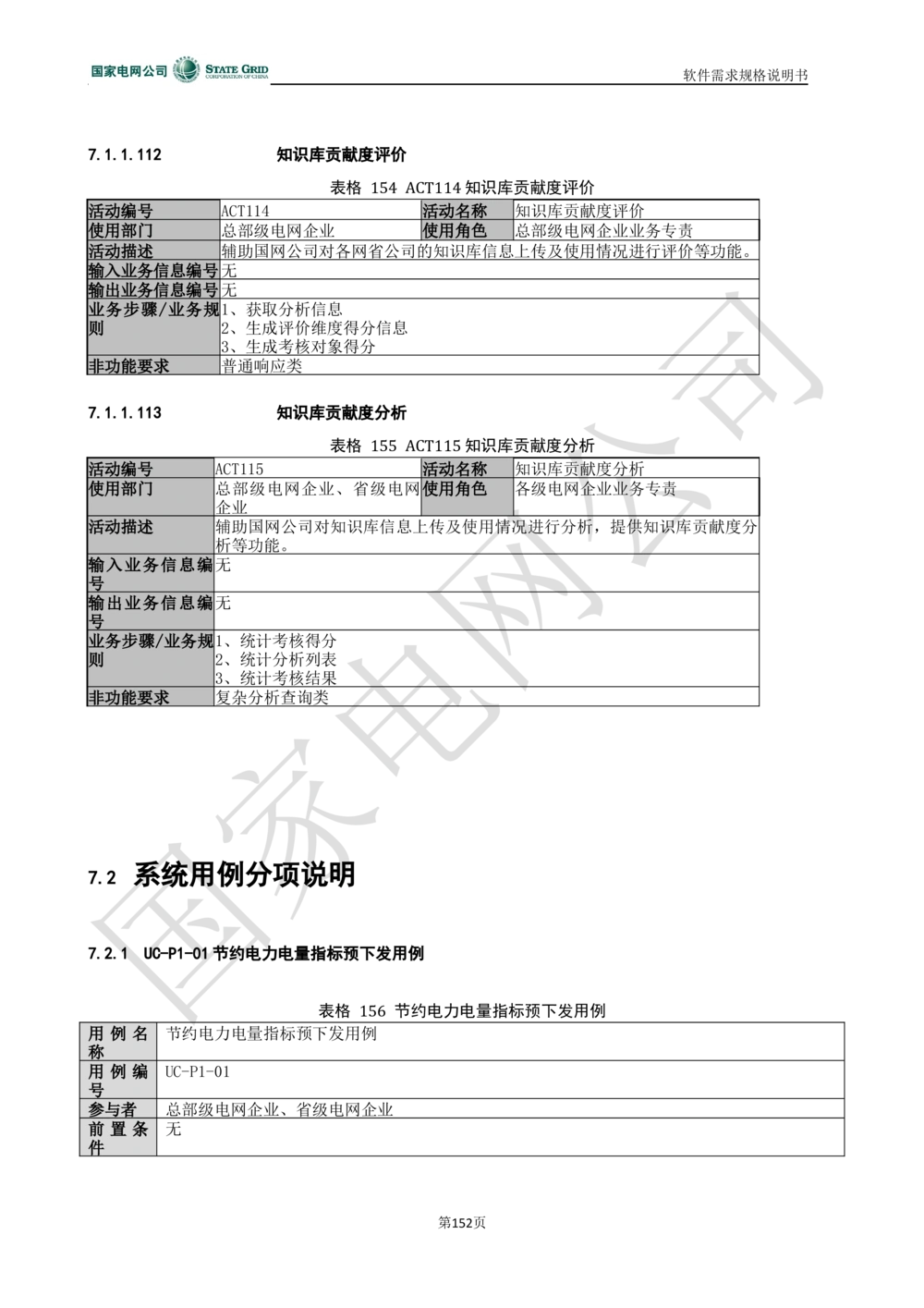 电能服务平台软件需求规格说明书-V1.0_436套软件开发需求文档_VD516-软件开发需求文档_10各类系统软件开发需求