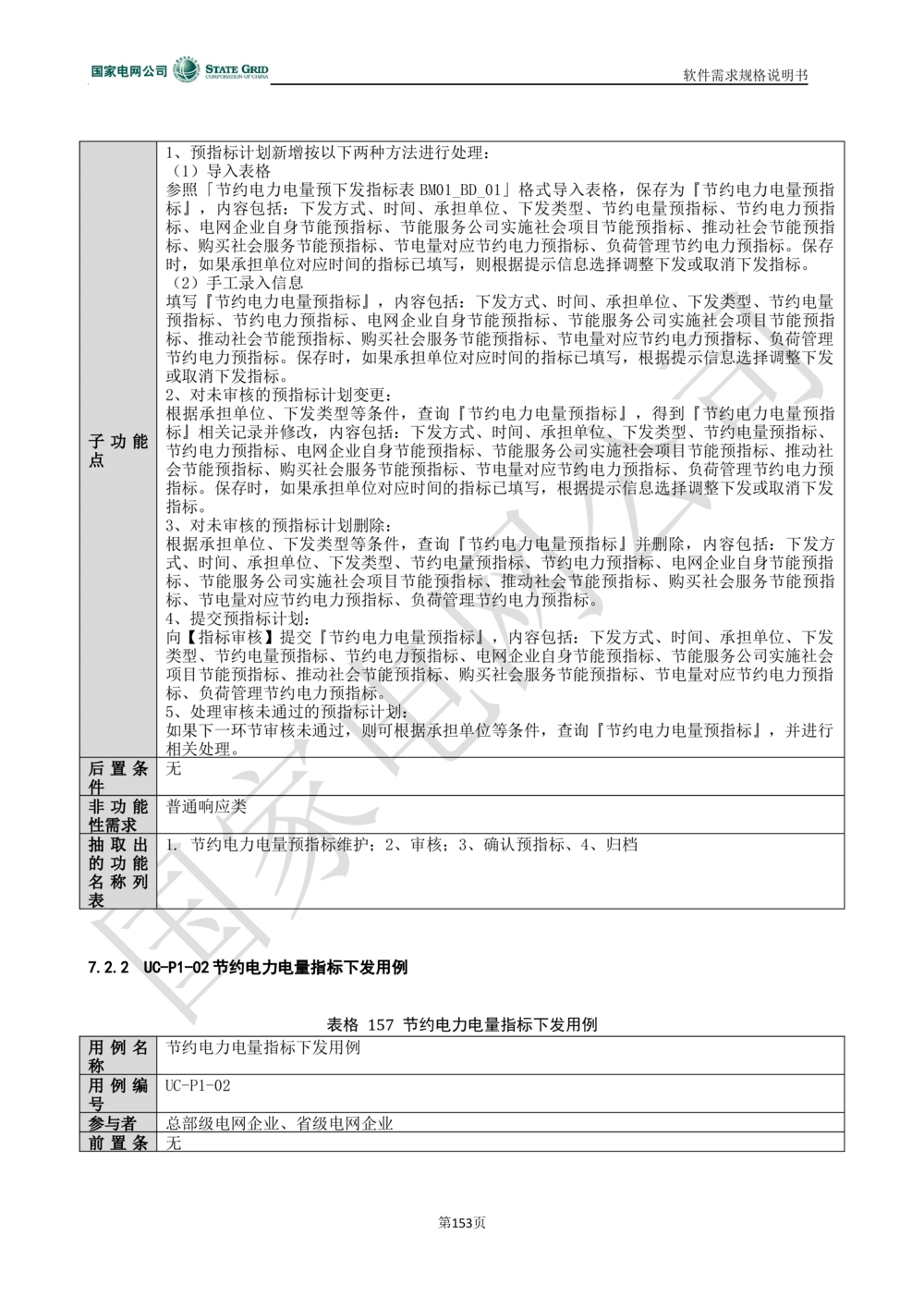 电能服务平台软件需求规格说明书-V1.0_436套软件开发需求文档_VD516-软件开发需求文档_10各类系统软件开发需求