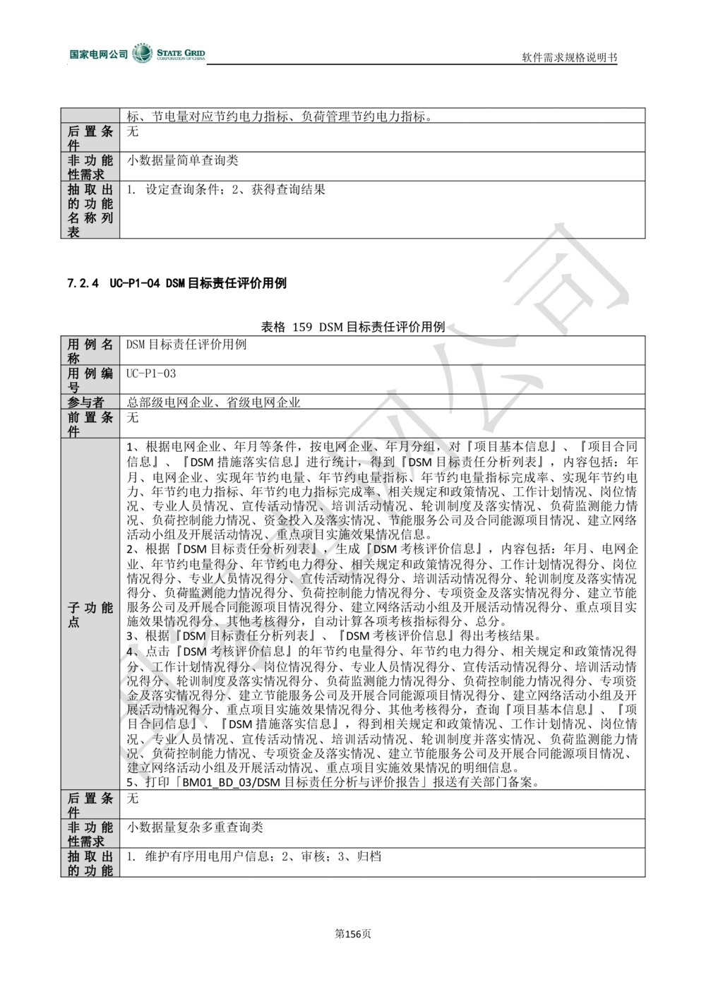 电能服务平台软件需求规格说明书-V1.0_436套软件开发需求文档_VD516-软件开发需求文档_10各类系统软件开发需求