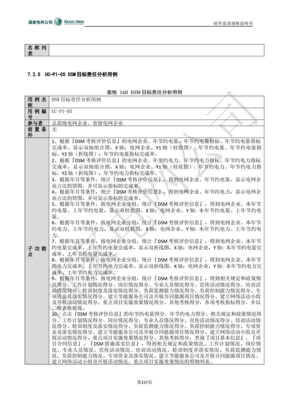 电能服务平台软件需求规格说明书-V1.0_436套软件开发需求文档_VD516-软件开发需求文档_10各类系统软件开发需求