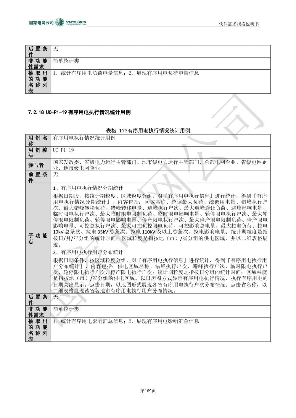 电能服务平台软件需求规格说明书-V1.0_436套软件开发需求文档_VD516-软件开发需求文档_10各类系统软件开发需求